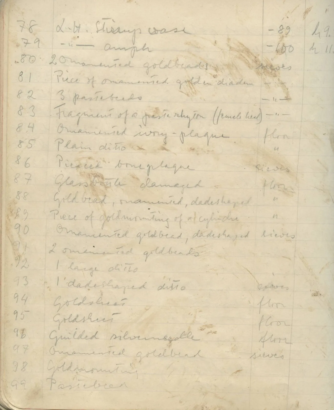 Scan 162 of field diary DII:1e (Nitovikla, Ayia Irini, Enkomi and other find lists), handwritten in Swedish. The transcription and translation follow.