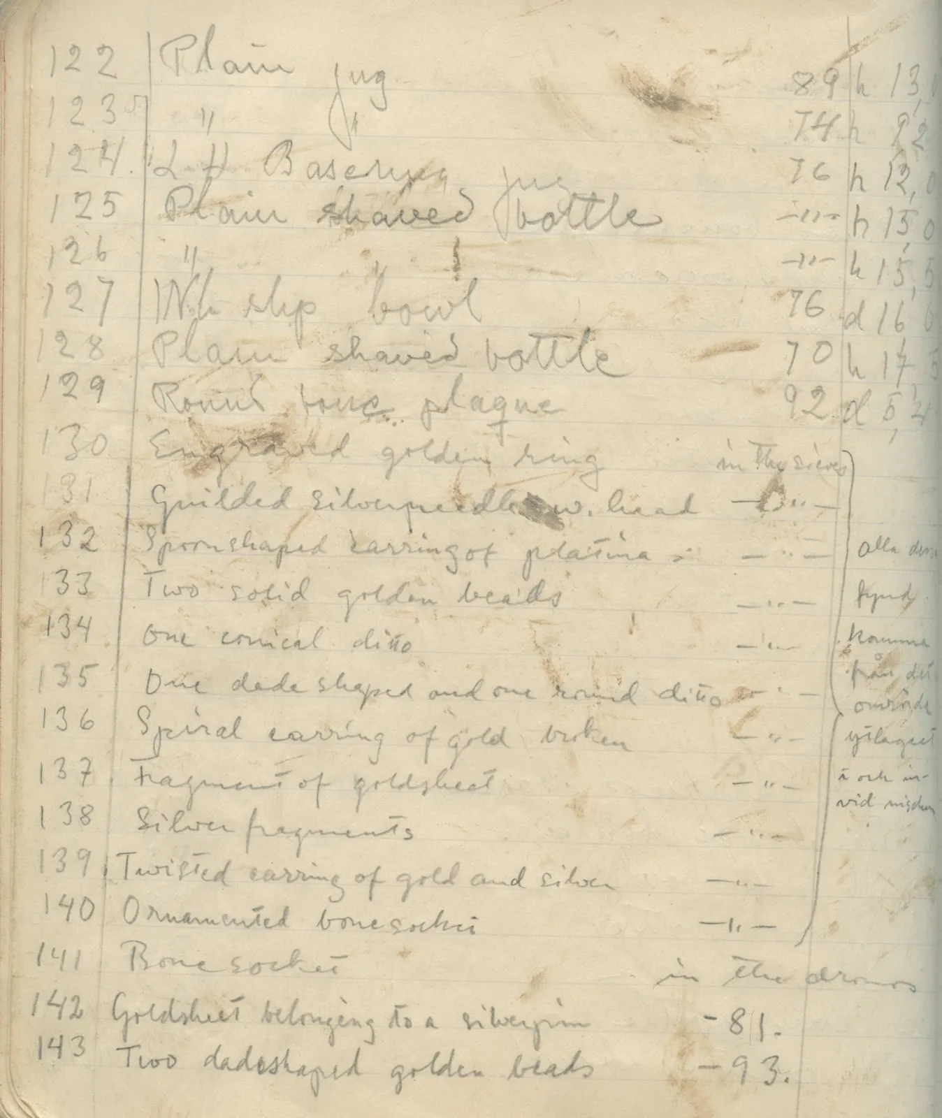 Scan 164 of field diary DII:1e (Nitovikla, Ayia Irini, Enkomi and other find lists), handwritten in Swedish. The transcription and translation follow.