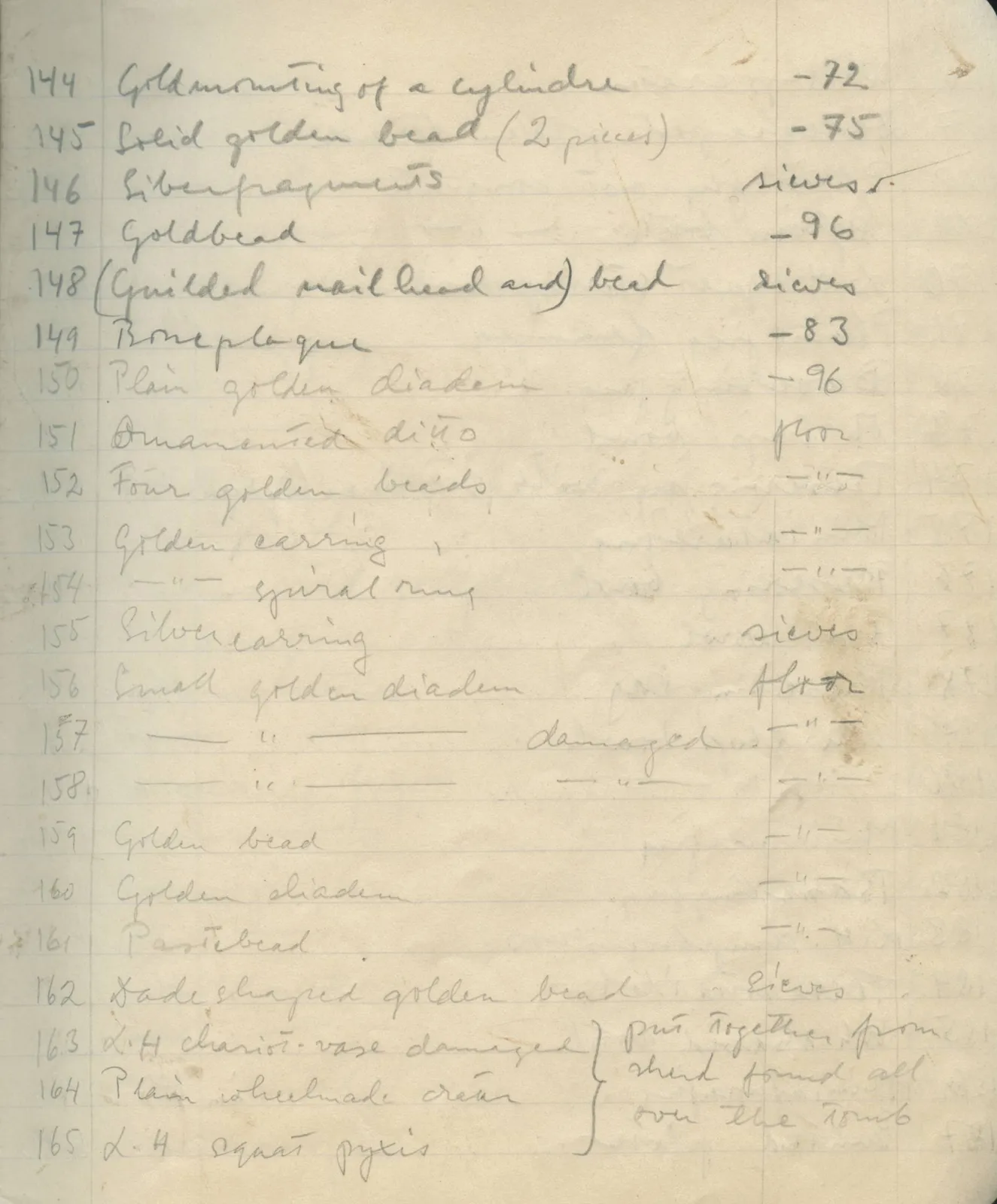 Scan 165 of field diary DII:1e (Nitovikla, Ayia Irini, Enkomi and other find lists), handwritten in Swedish. The transcription and translation follow.