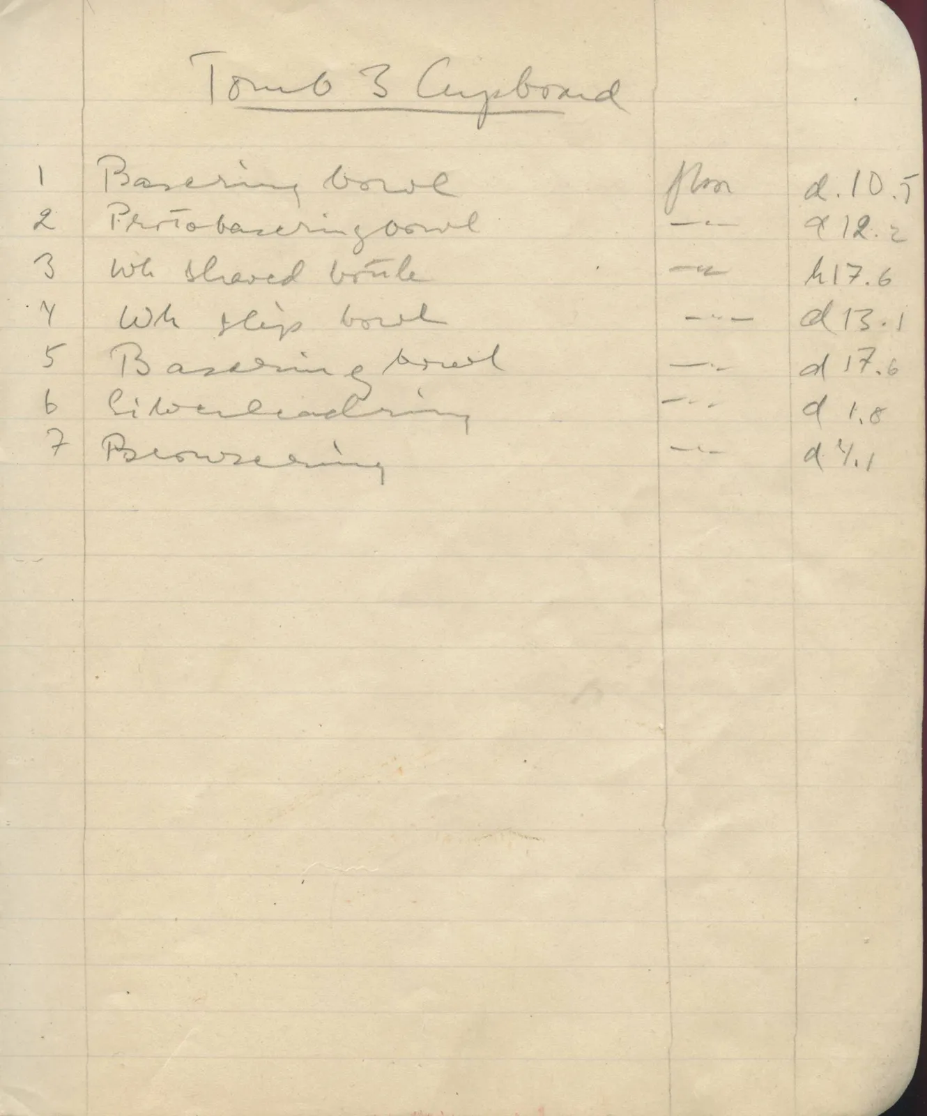 Scan 166 of field diary DII:1e (Nitovikla, Ayia Irini, Enkomi and other find lists), handwritten in Swedish. The transcription and translation follow.