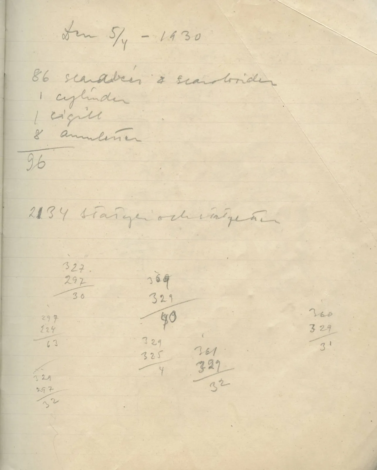 Scan 170 of field diary DII:1e (Nitovikla, Ayia Irini, Enkomi and other find lists), handwritten in Swedish. The transcription and translation follow.
