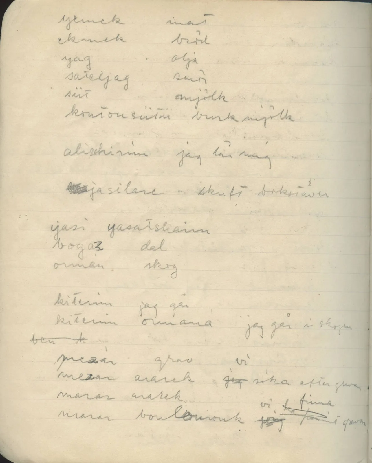 Scan 174 of field diary DII:1e (Nitovikla, Ayia Irini, Enkomi and other find lists), handwritten in Swedish. The transcription and translation follow.