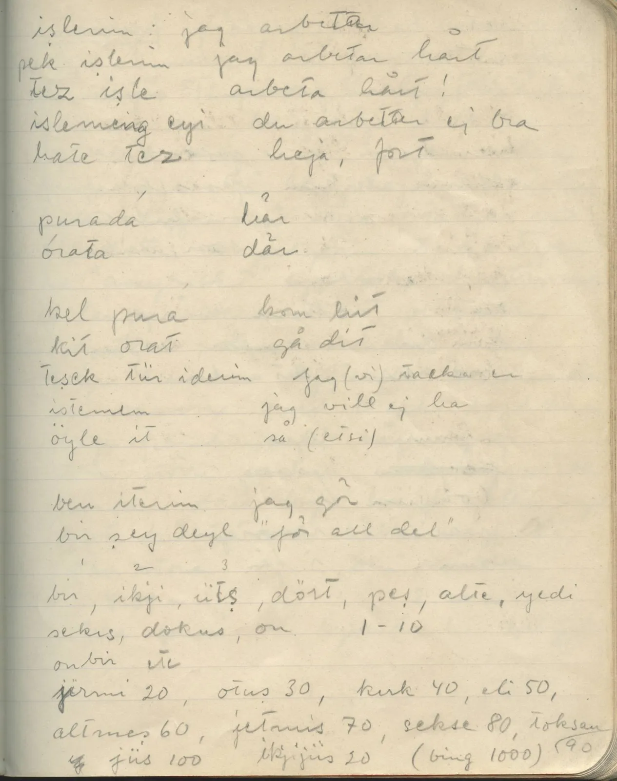 Scan 177 of field diary DII:1e (Nitovikla, Ayia Irini, Enkomi and other find lists), handwritten in Swedish. The transcription and translation follow.