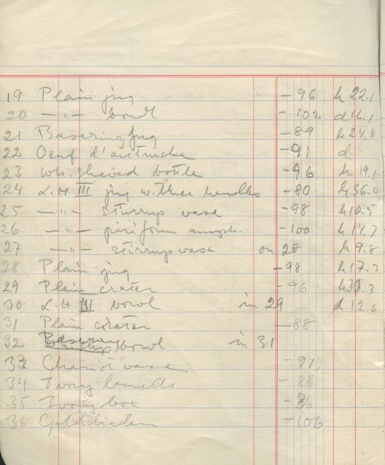 Scan 3 of field diary DII:1f (Enkomi, the tombs), handwritten in Swedish. The transcription and translation follow.