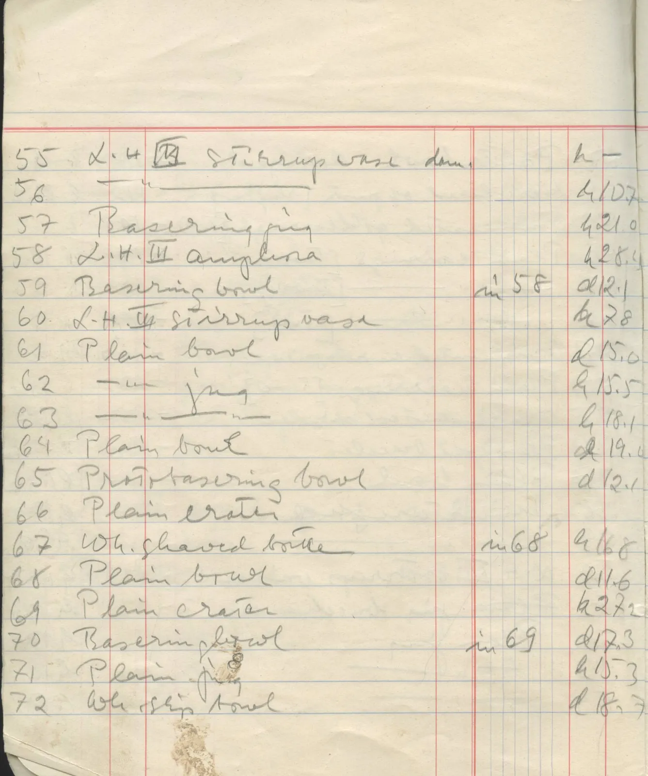 Scan 5 of field diary DII:1f (Enkomi, the tombs), handwritten in Swedish. The transcription and translation follow.