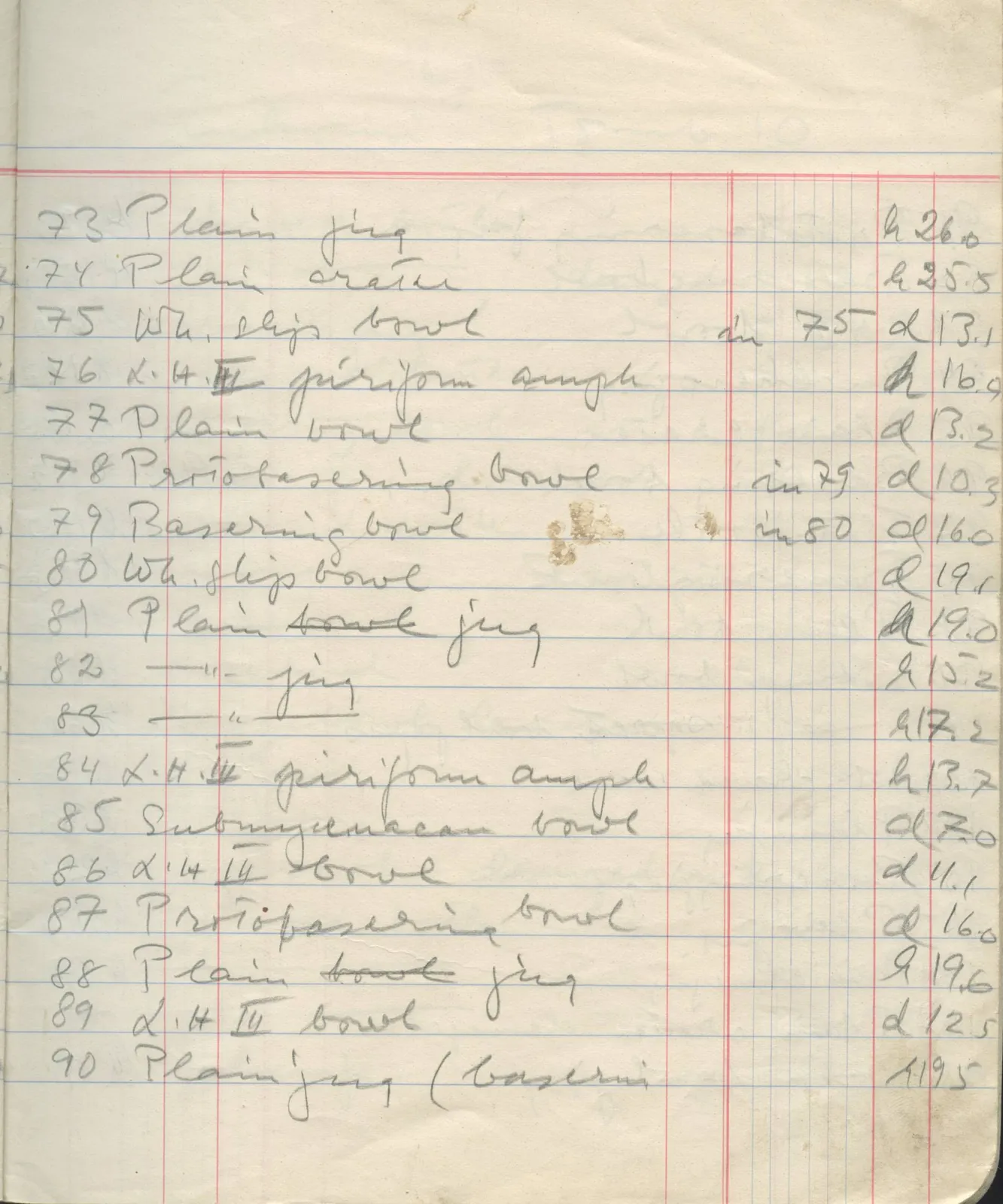 Scan 6 of field diary DII:1f (Enkomi, the tombs), handwritten in Swedish. The transcription and translation follow.