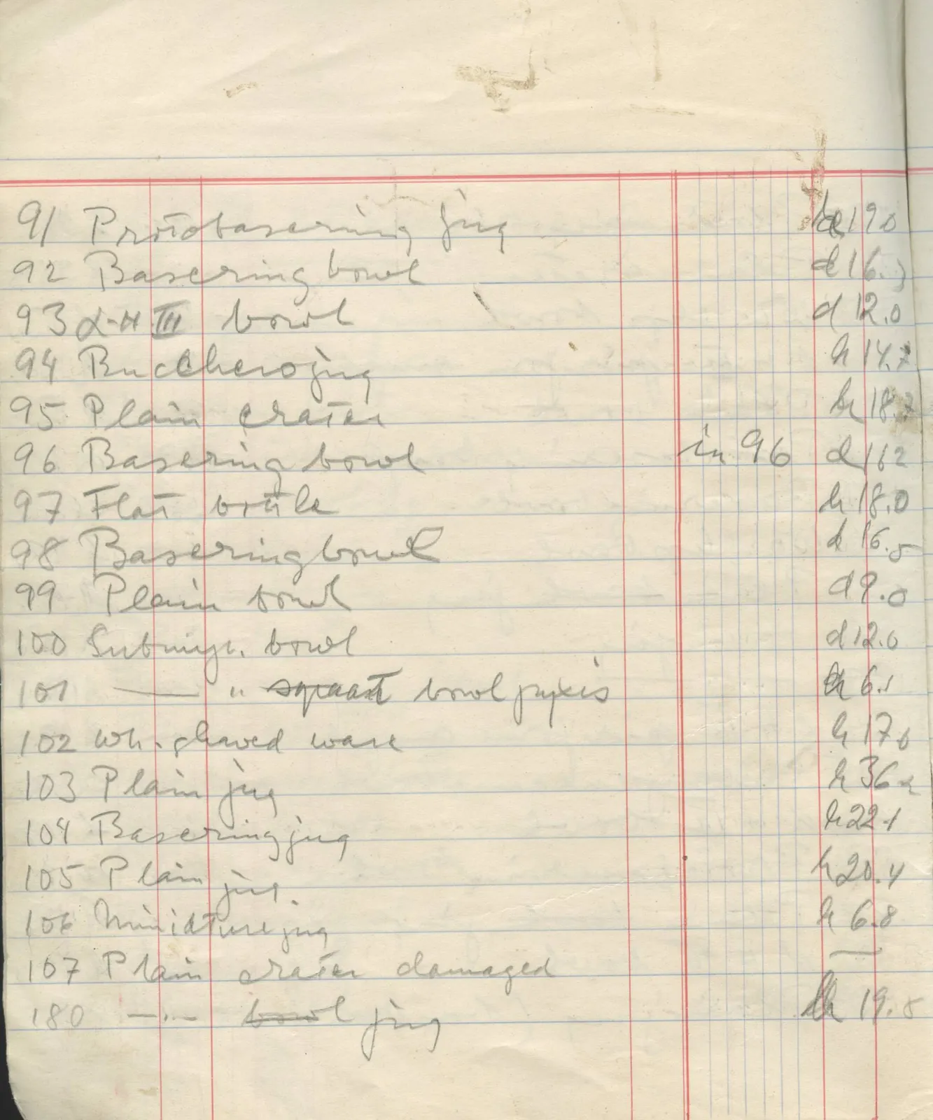Scan 7 of field diary DII:1f (Enkomi, the tombs), handwritten in Swedish. The transcription and translation follow.