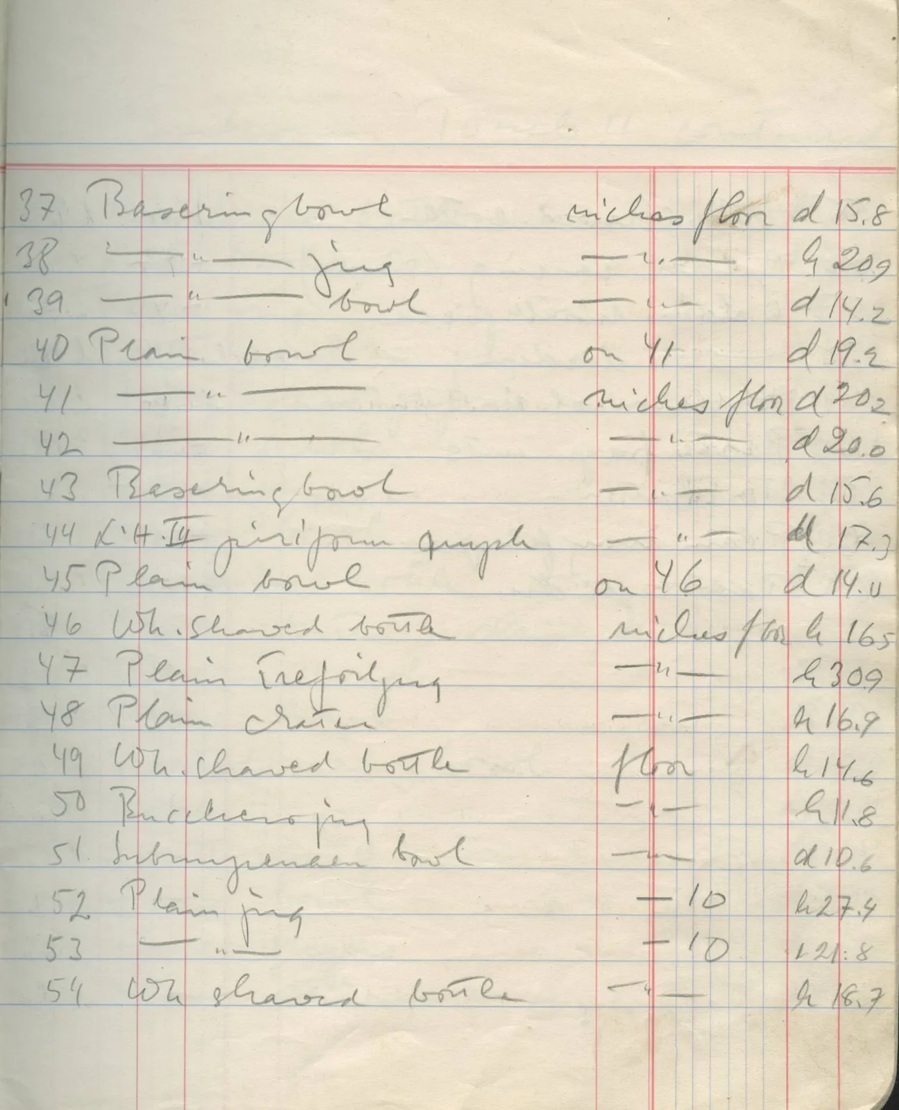 Scan 10 of field diary DII:1f (Enkomi, the tombs), handwritten in Swedish. The transcription and translation follow.