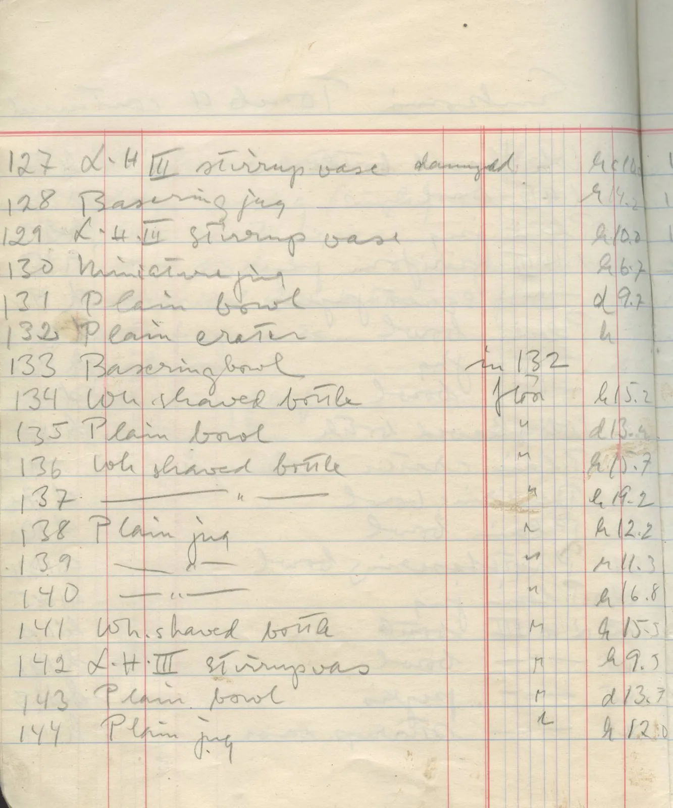 Scan 13 of field diary DII:1f (Enkomi, the tombs), handwritten in Swedish. The transcription and translation follow.