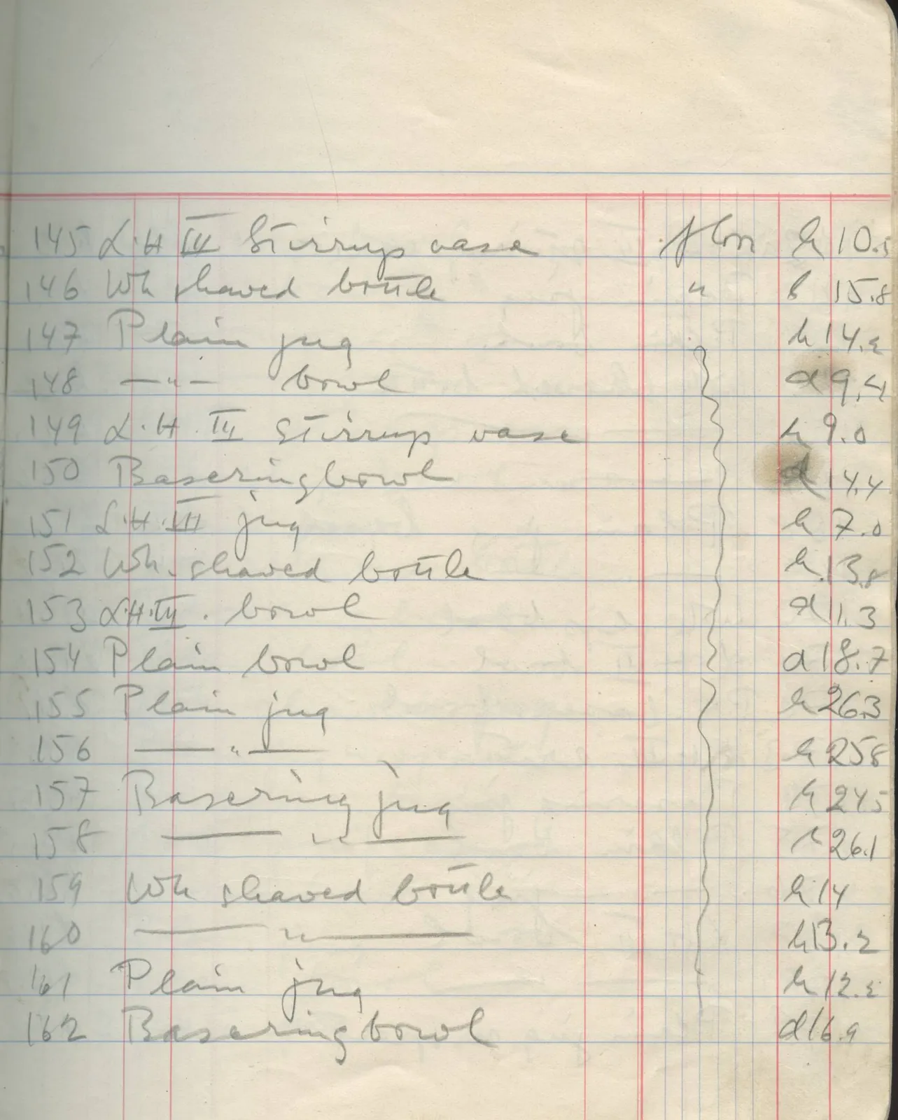 Scan 14 of field diary DII:1f (Enkomi, the tombs), handwritten in Swedish. The transcription and translation follow.