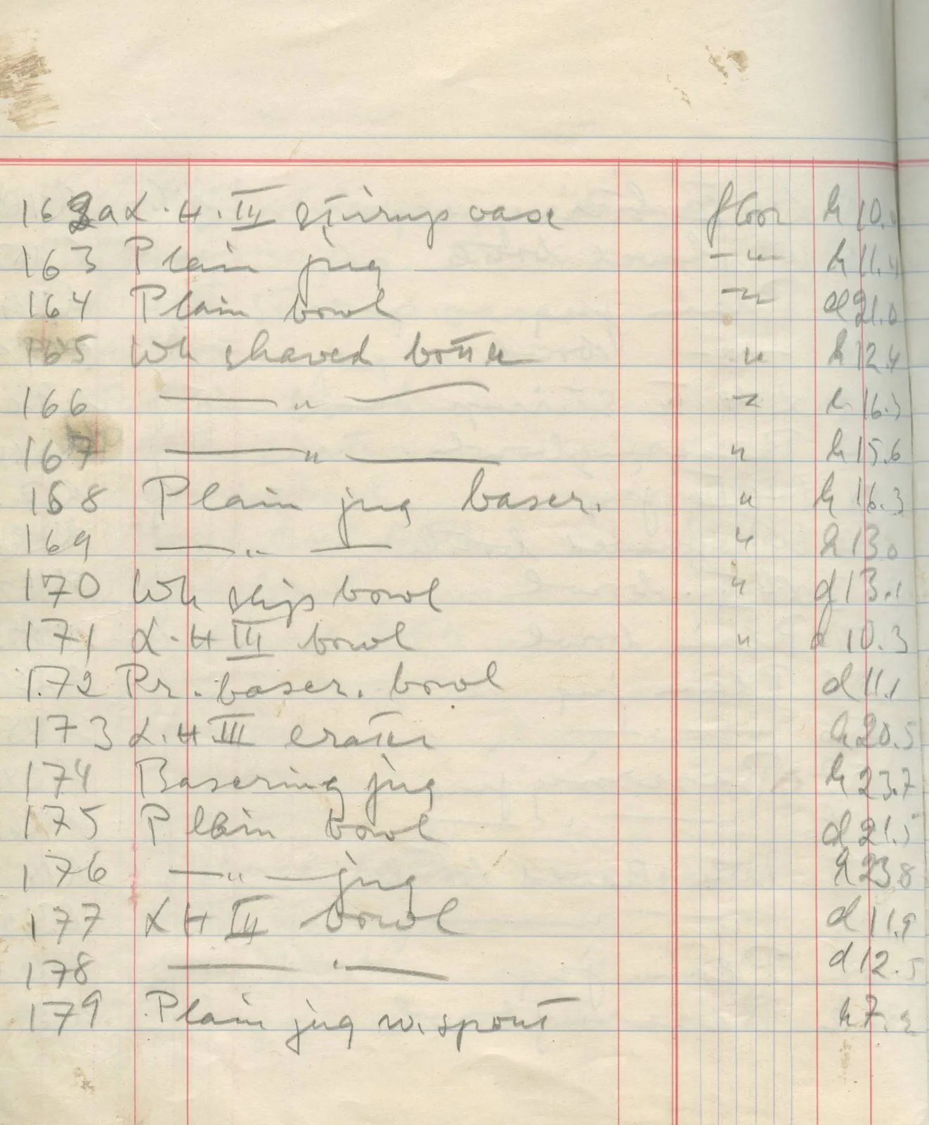 Scan 15 of field diary DII:1f (Enkomi, the tombs), handwritten in Swedish. The transcription and translation follow.