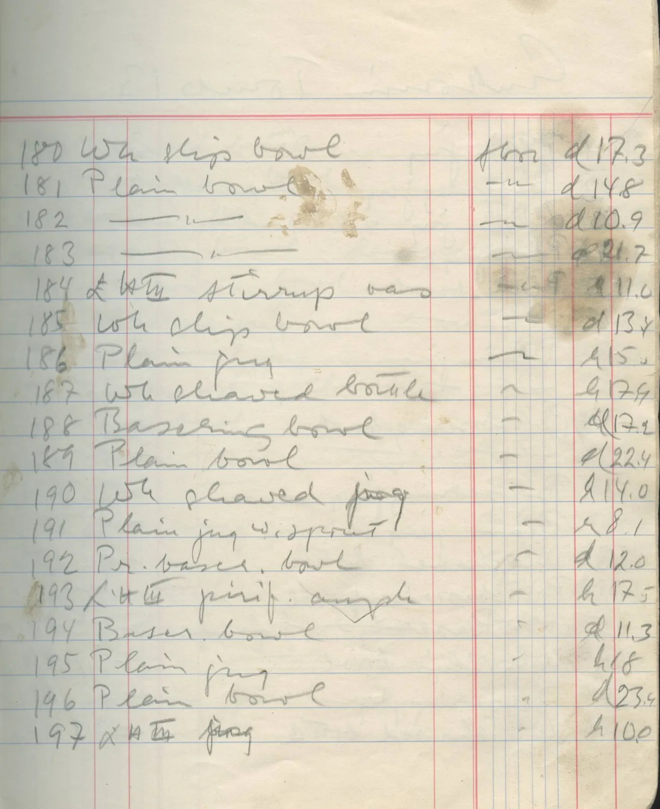 Scan 16 of field diary DII:1f (Enkomi, the tombs), handwritten in Swedish. The transcription and translation follow.