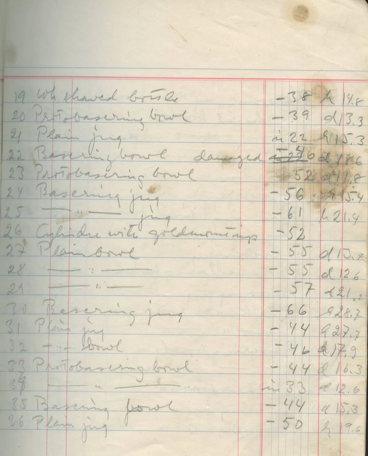 Scan 18 of field diary DII:1f (Enkomi, the tombs), handwritten in Swedish. The transcription and translation follow.