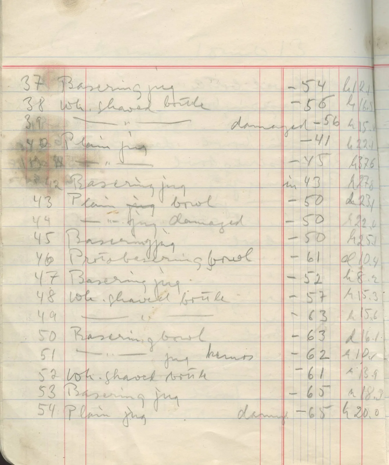 Scan 19 of field diary DII:1f (Enkomi, the tombs), handwritten in Swedish. The transcription and translation follow.