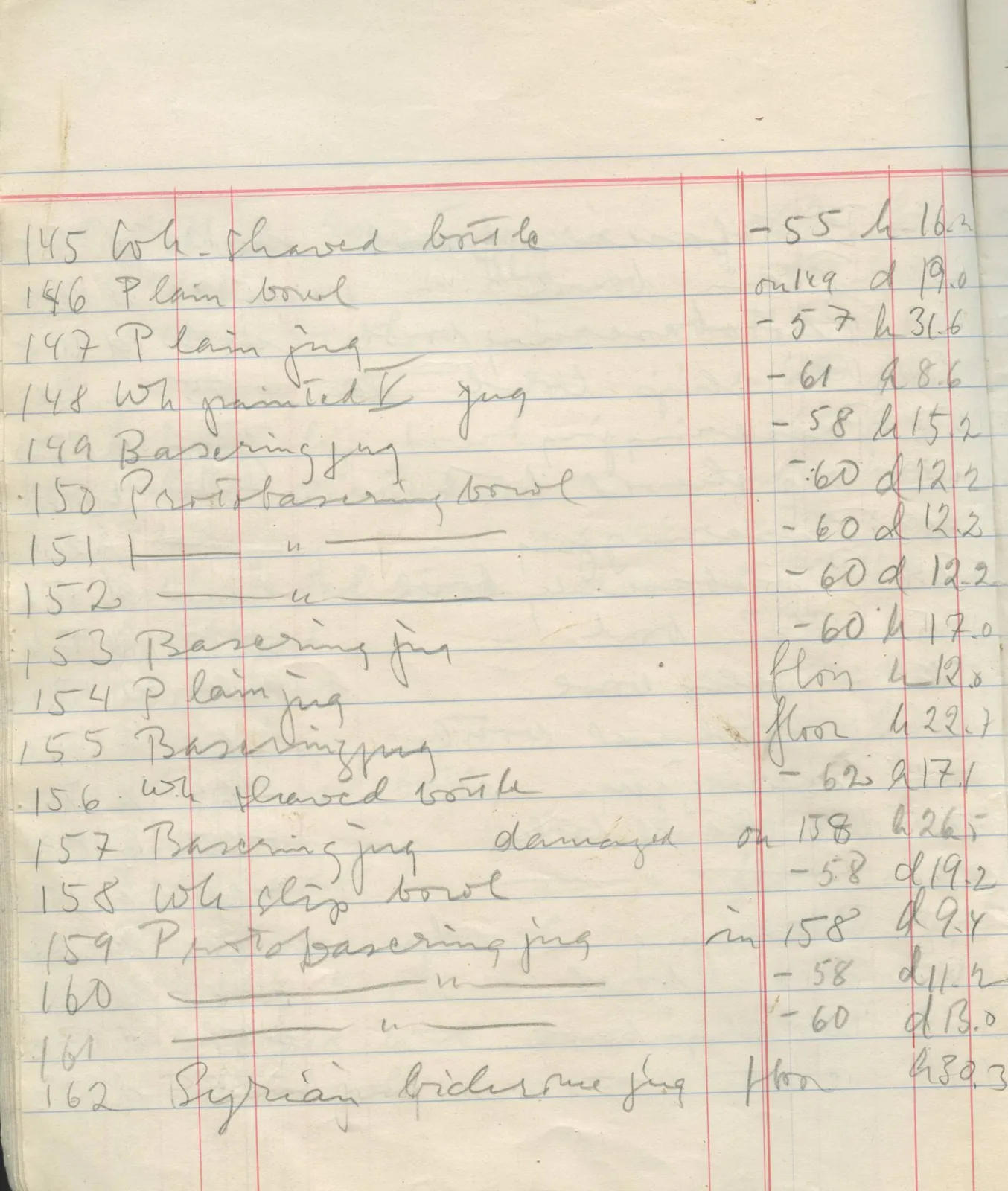 Scan 25 of field diary DII:1f (Enkomi, the tombs), handwritten in Swedish. The transcription and translation follow.