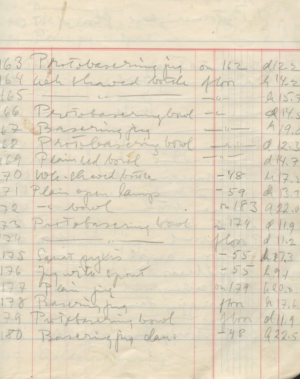 Scan 26 of field diary DII:1f (Enkomi, the tombs), handwritten in Swedish. The transcription and translation follow.