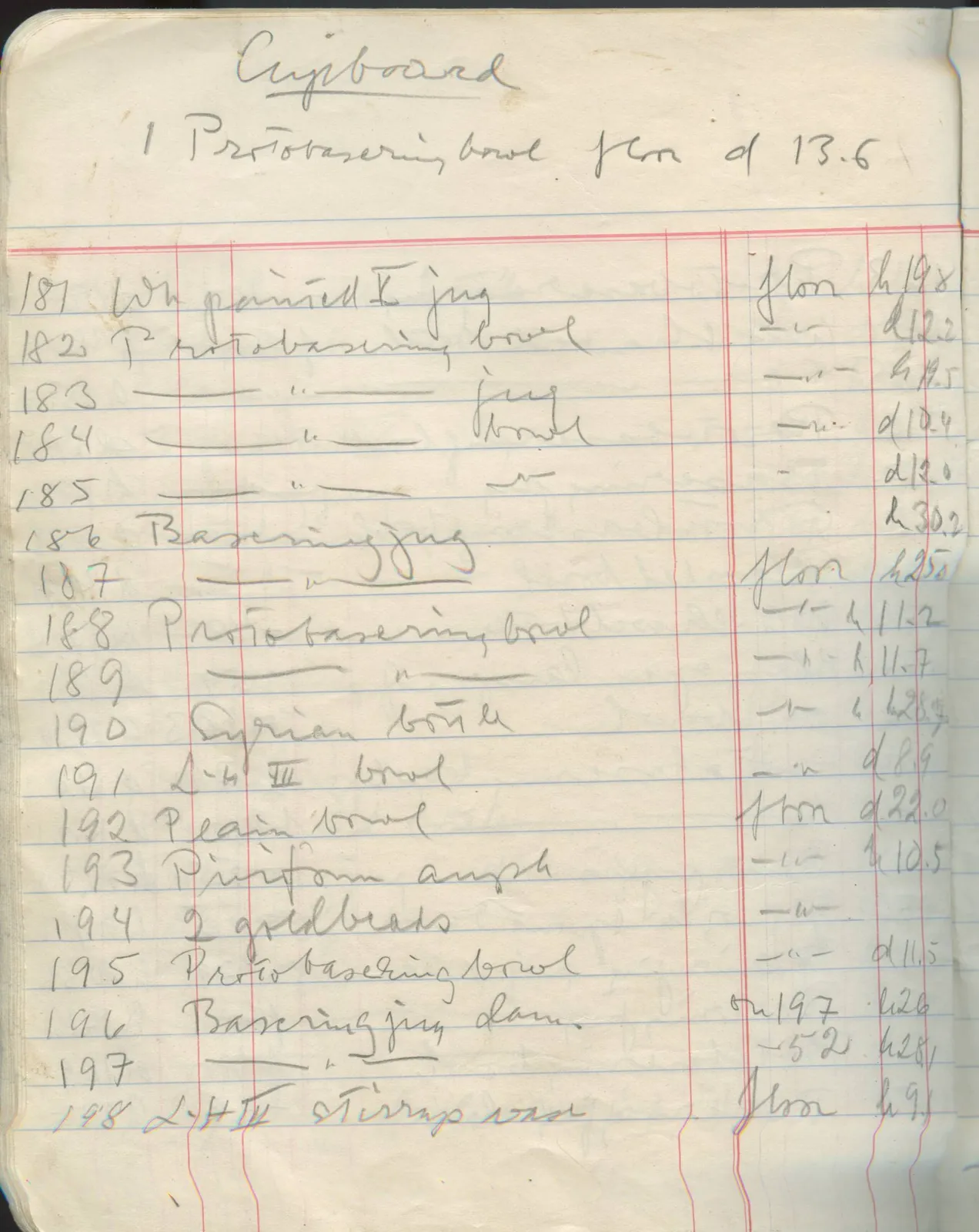Scan 27 of field diary DII:1f (Enkomi, the tombs), handwritten in Swedish. The transcription and translation follow.