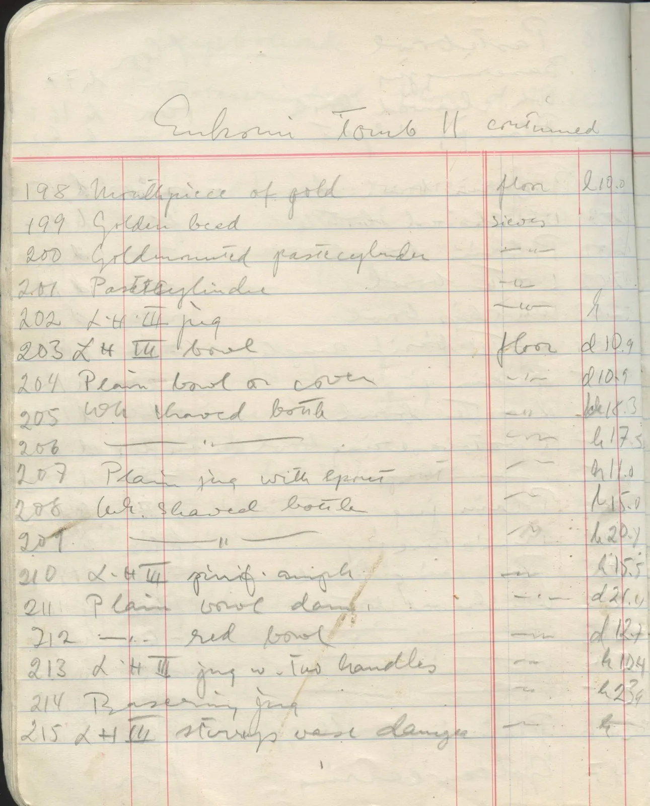 Scan 29 of field diary DII:1f (Enkomi, the tombs), handwritten in Swedish. The transcription and translation follow.