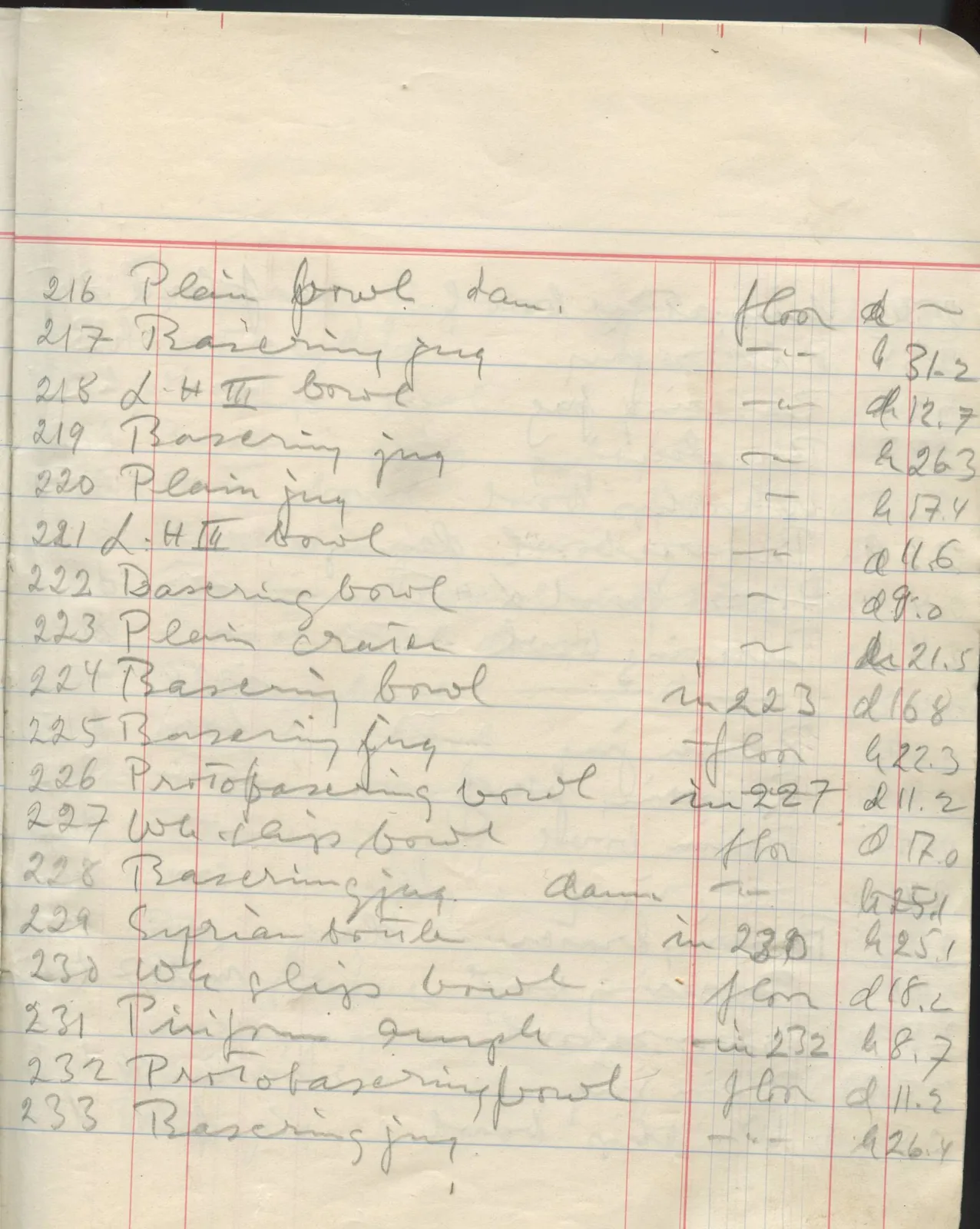Scan 30 of field diary DII:1f (Enkomi, the tombs), handwritten in Swedish. The transcription and translation follow.