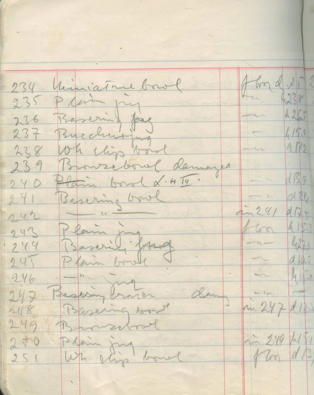 Scan 31 of field diary DII:1f (Enkomi, the tombs), handwritten in Swedish. The transcription and translation follow.