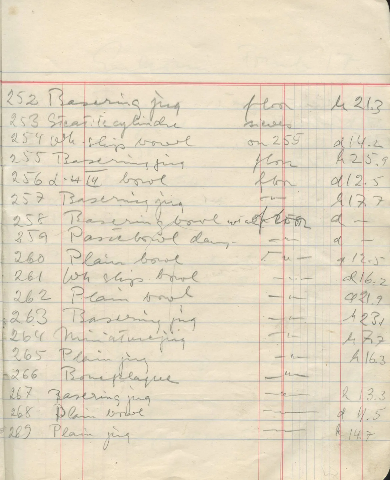 Scan 32 of field diary DII:1f (Enkomi, the tombs), handwritten in Swedish. The transcription and translation follow.