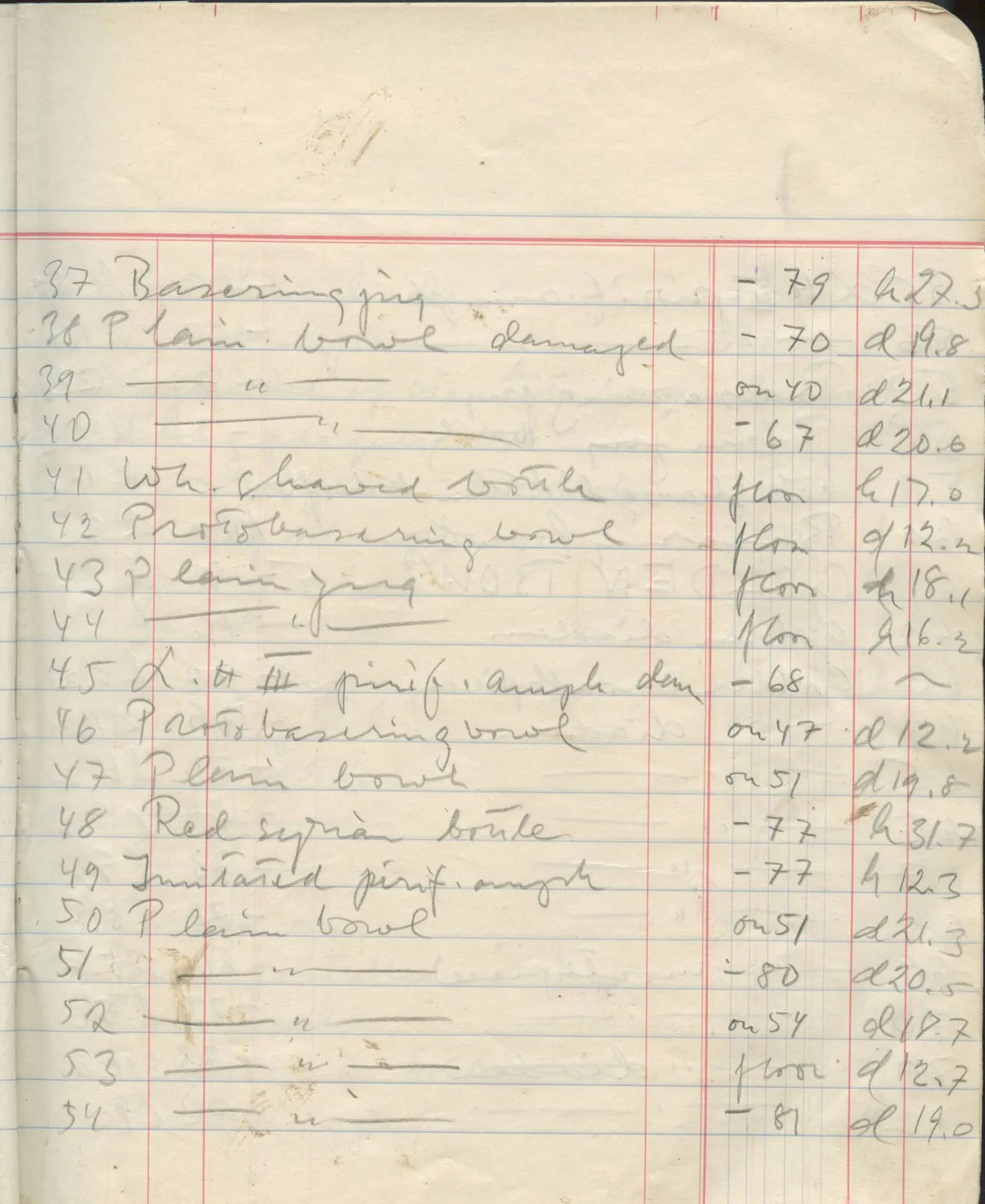 Scan 36 of field diary DII:1f (Enkomi, the tombs), handwritten in Swedish. The transcription and translation follow.