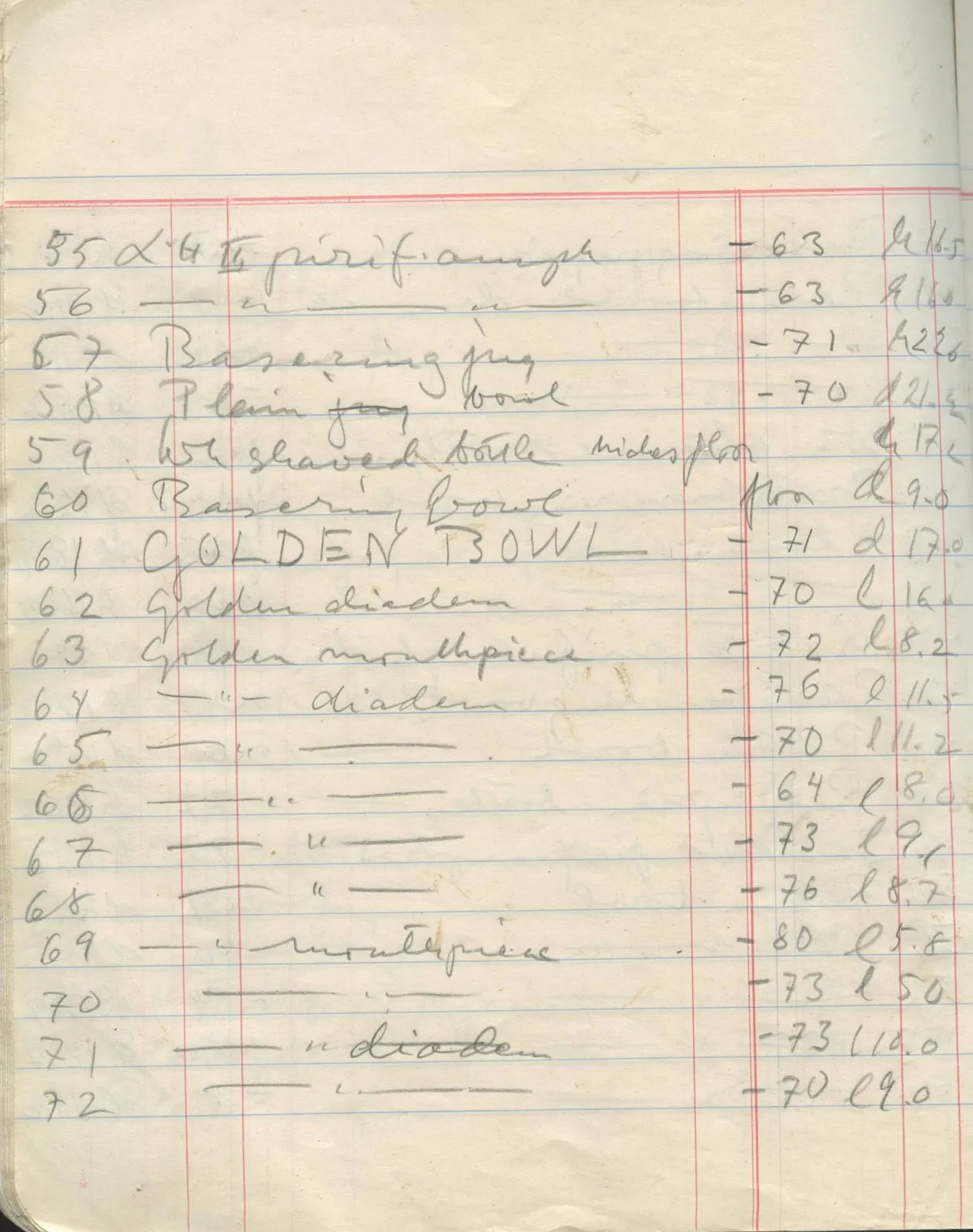 Scan 37 of field diary DII:1f (Enkomi, the tombs), handwritten in Swedish. The transcription and translation follow.