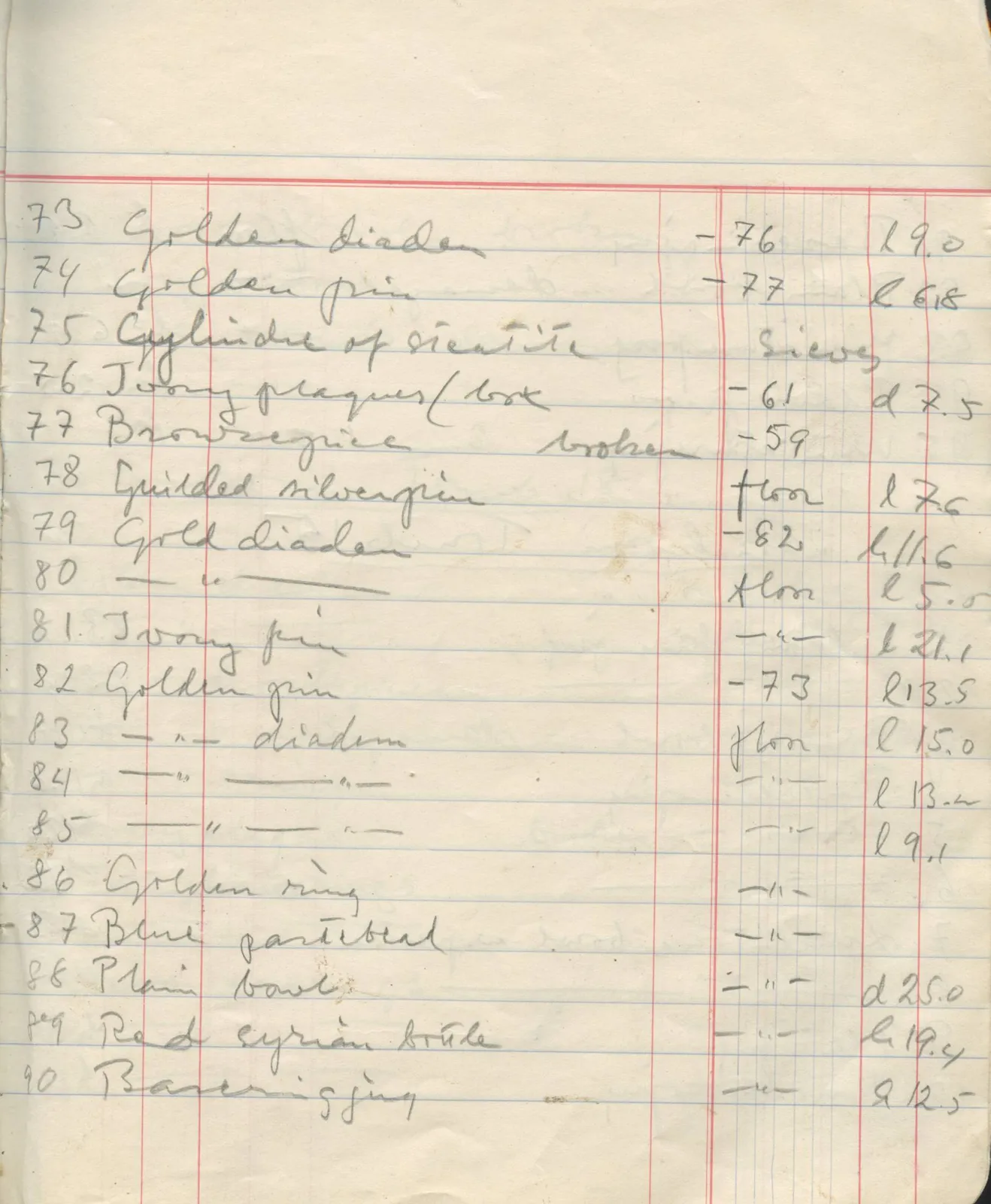 Scan 38 of field diary DII:1f (Enkomi, the tombs), handwritten in Swedish. The transcription and translation follow.