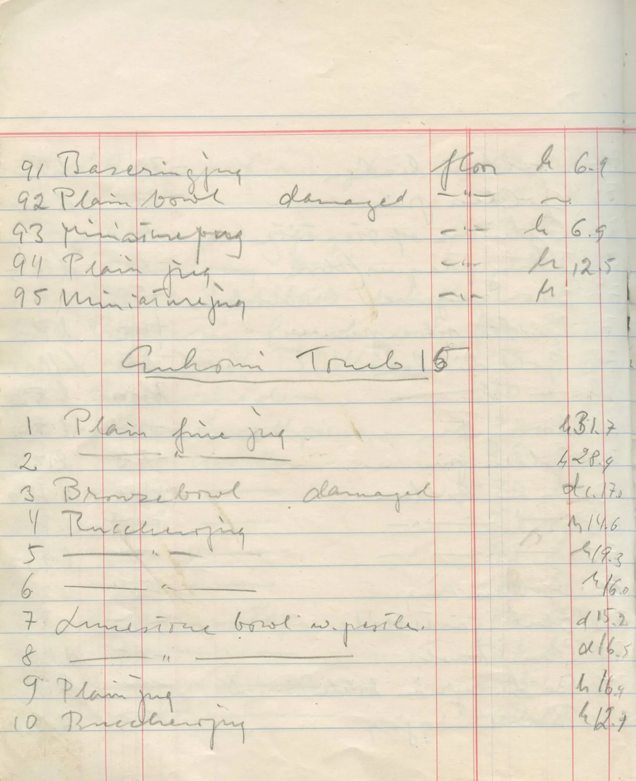 Scan 39 of field diary DII:1f (Enkomi, the tombs), handwritten in Swedish. The transcription and translation follow.