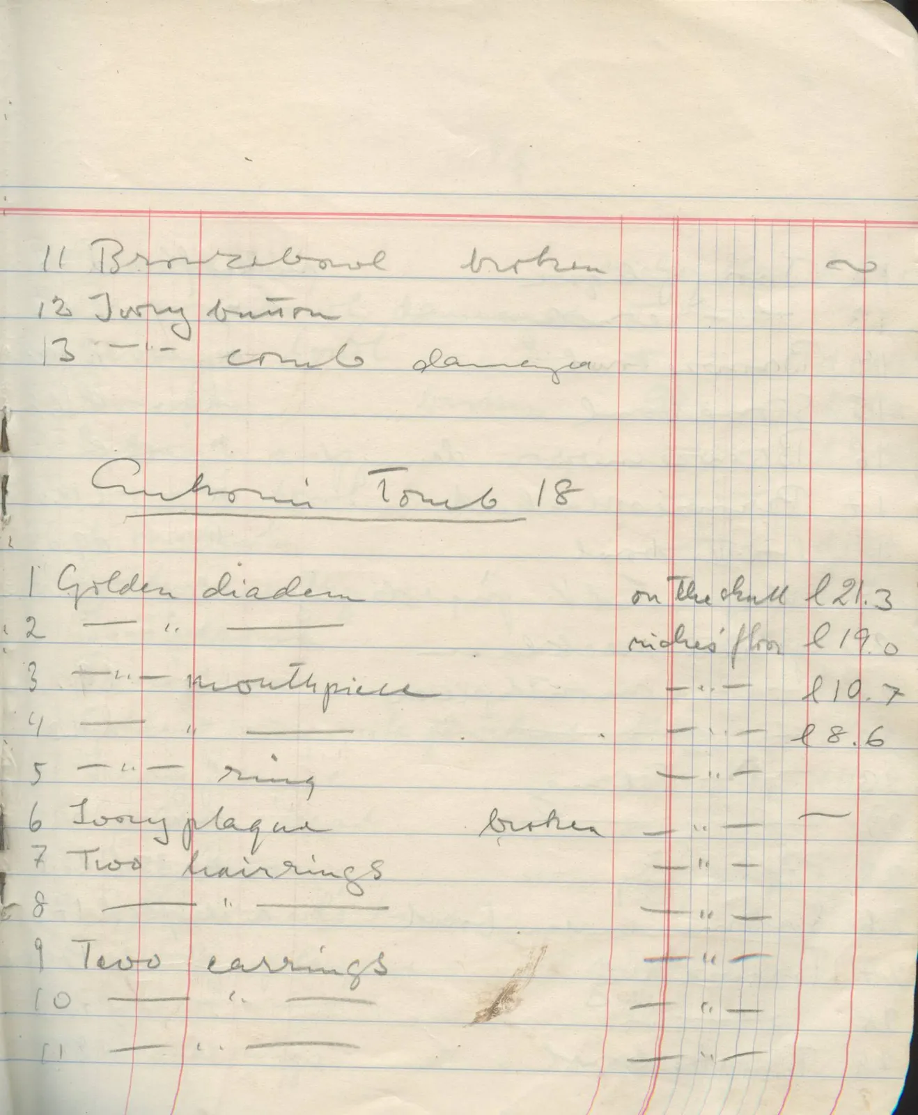 Scan 40 of field diary DII:1f (Enkomi, the tombs), handwritten in Swedish. The transcription and translation follow.