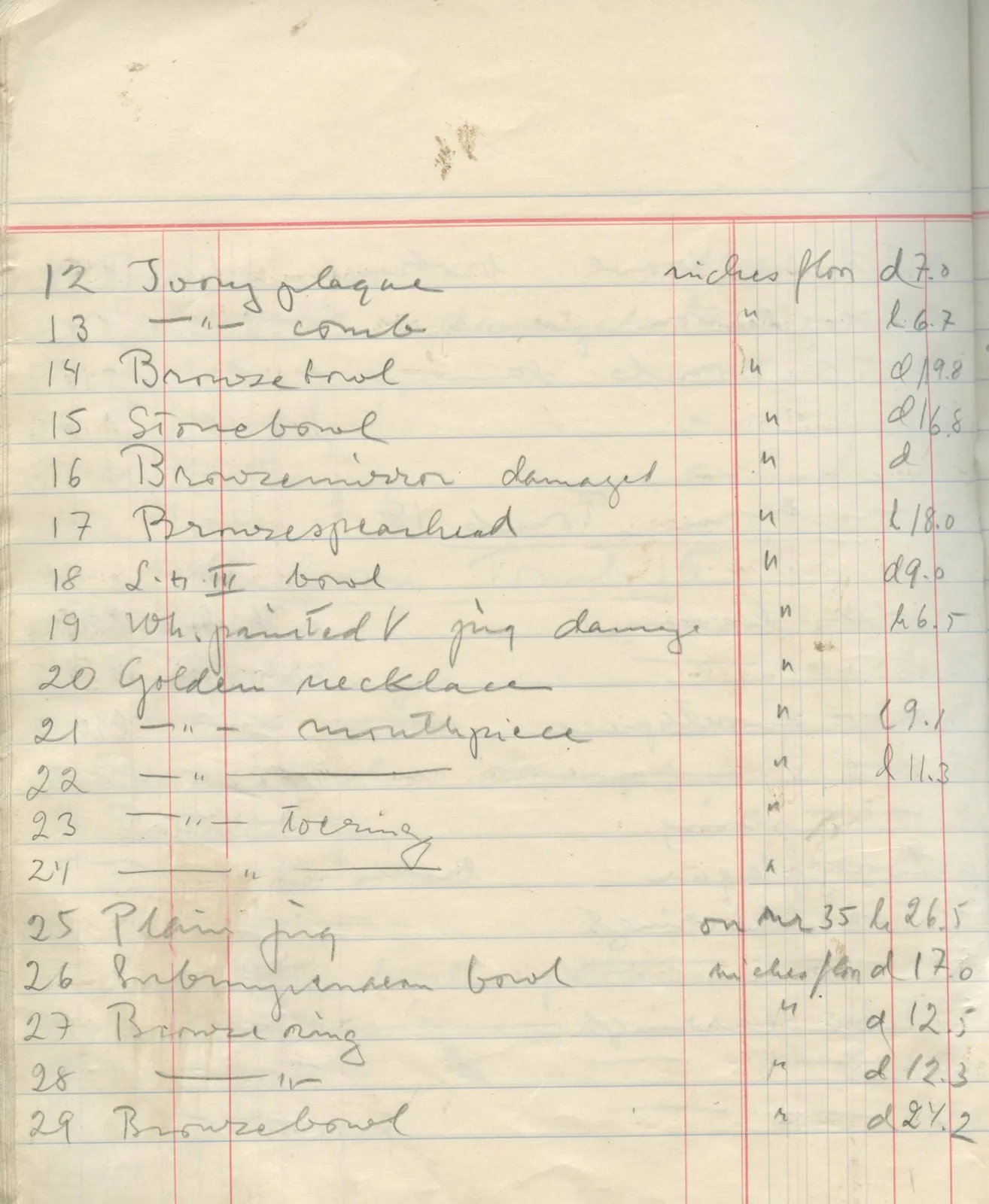 Scan 41 of field diary DII:1f (Enkomi, the tombs), handwritten in Swedish. The transcription and translation follow.