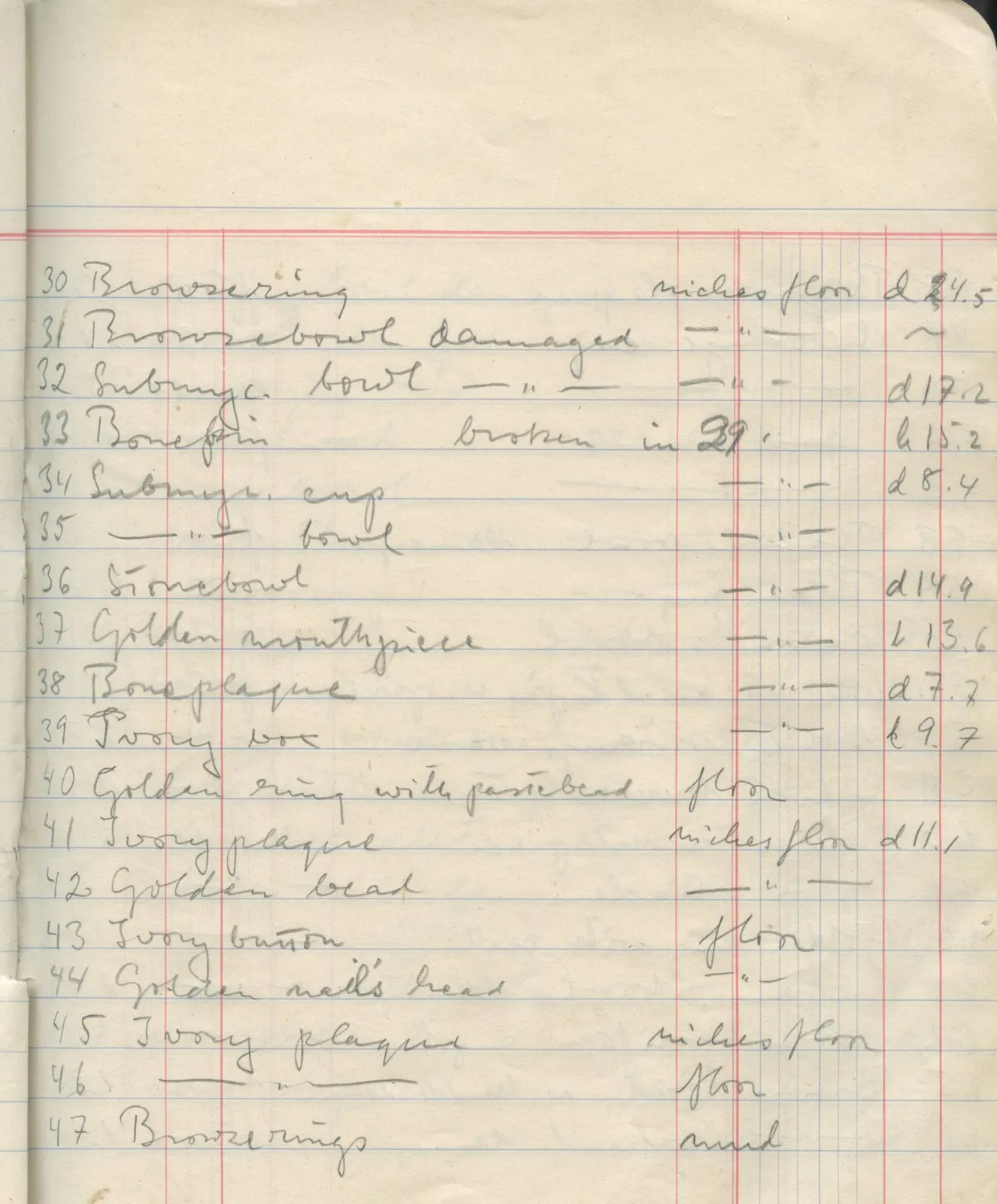 Scan 42 of field diary DII:1f (Enkomi, the tombs), handwritten in Swedish. The transcription and translation follow.