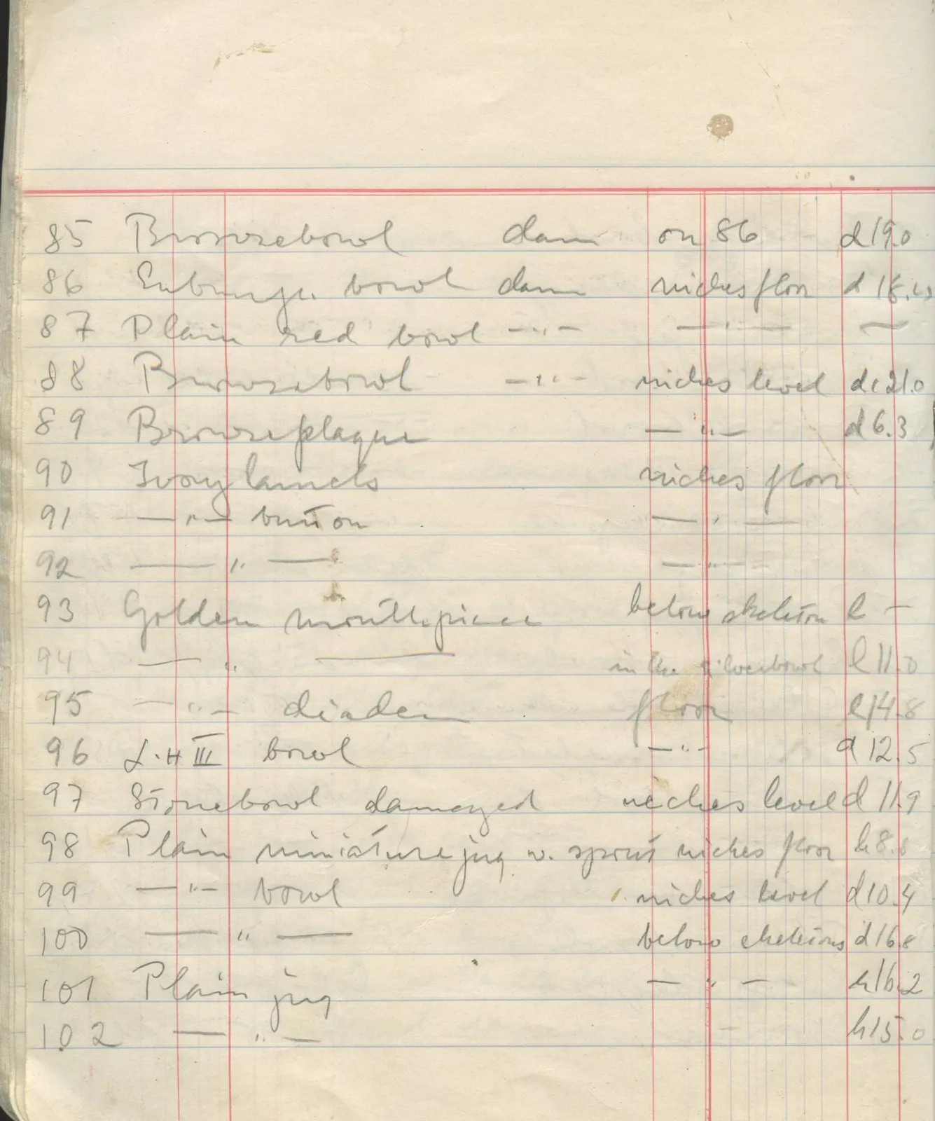 Scan 45 of field diary DII:1f (Enkomi, the tombs), handwritten in Swedish. The transcription and translation follow.
