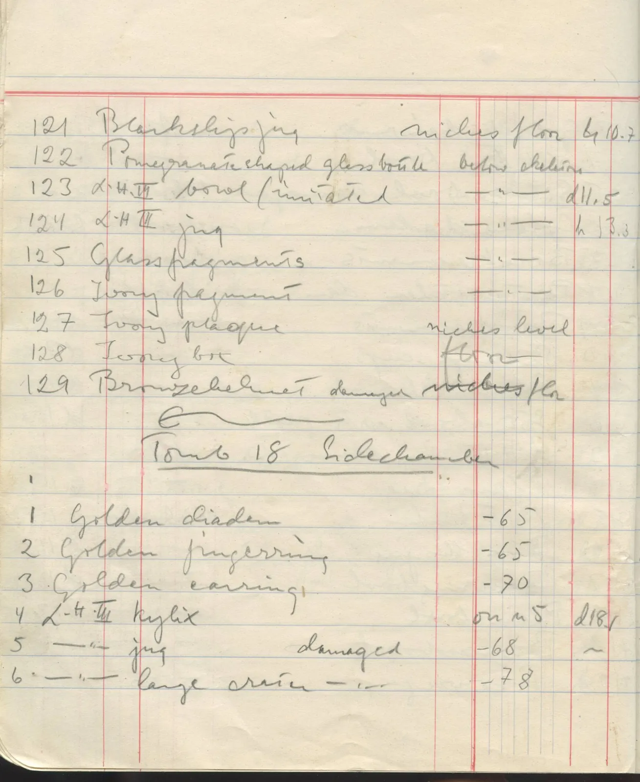 Scan 47 of field diary DII:1f (Enkomi, the tombs), handwritten in Swedish. The transcription and translation follow.