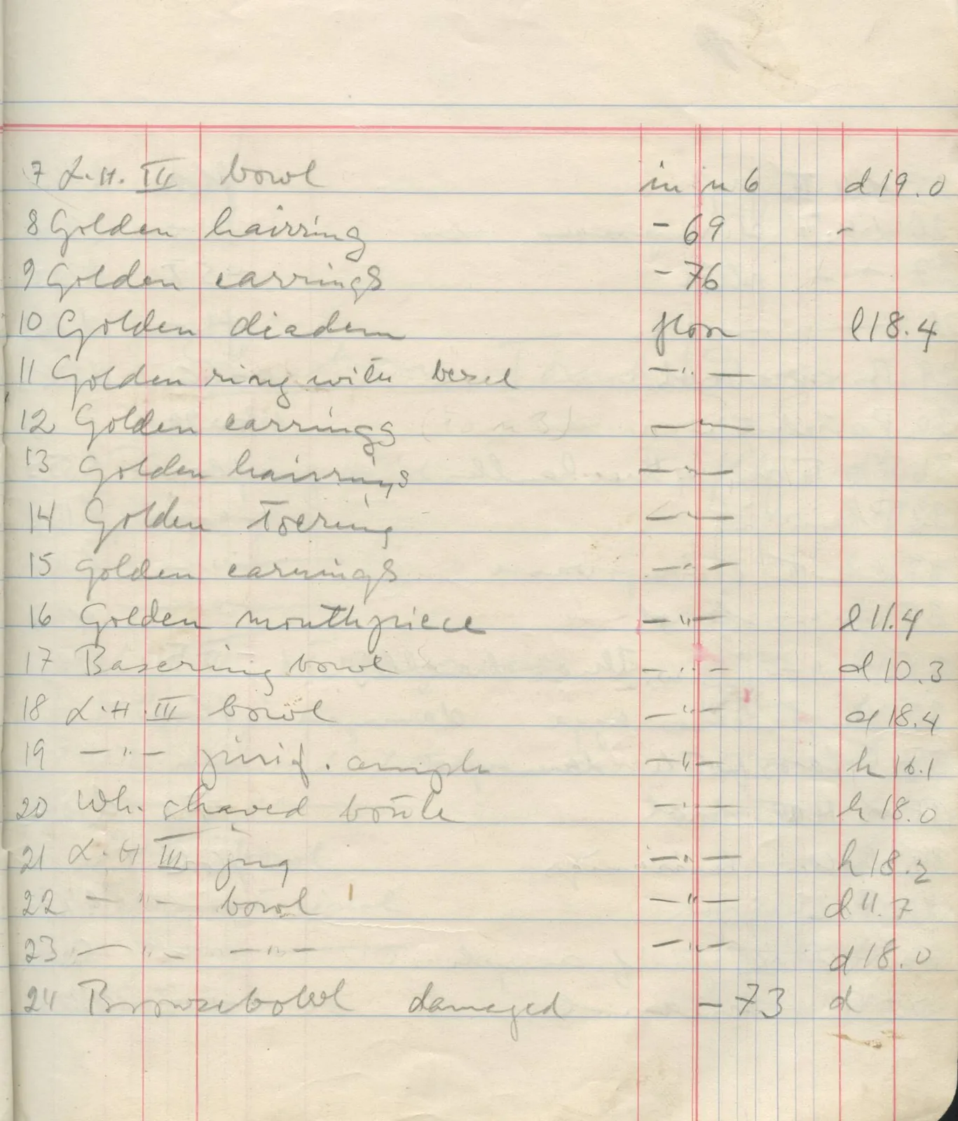 Scan 48 of field diary DII:1f (Enkomi, the tombs), handwritten in Swedish. The transcription and translation follow.