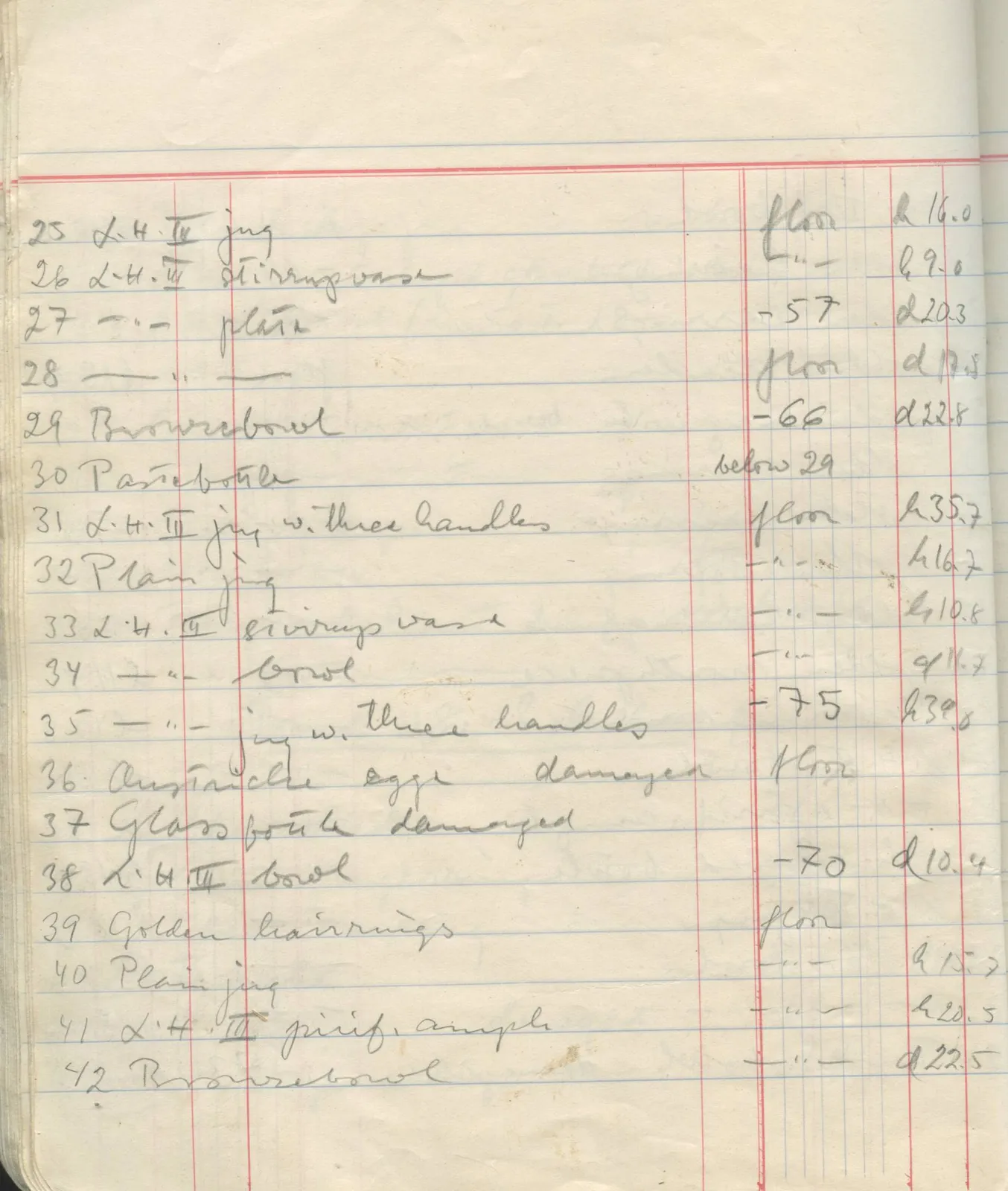 Scan 49 of field diary DII:1f (Enkomi, the tombs), handwritten in Swedish. The transcription and translation follow.