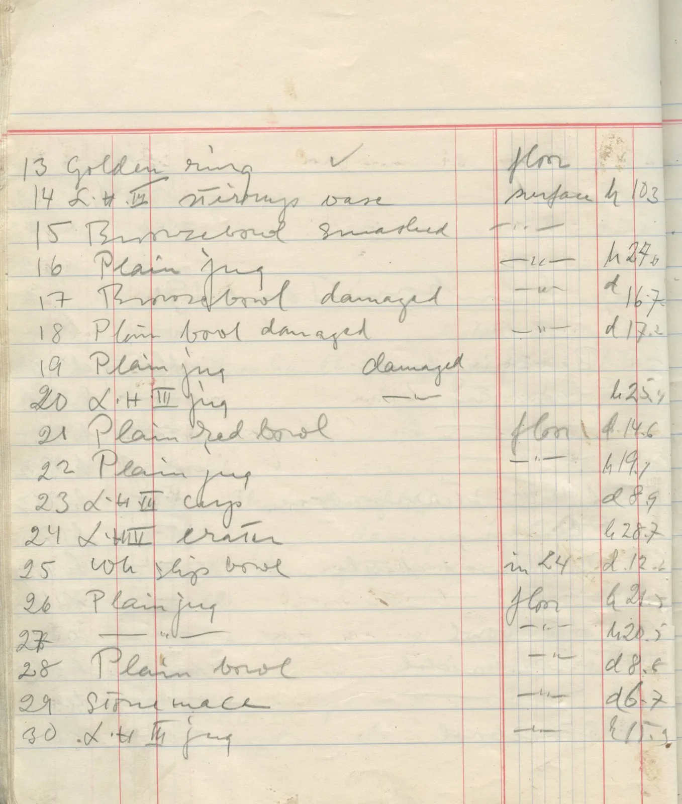 Scan 51 of field diary DII:1f (Enkomi, the tombs), handwritten in Swedish. The transcription and translation follow.