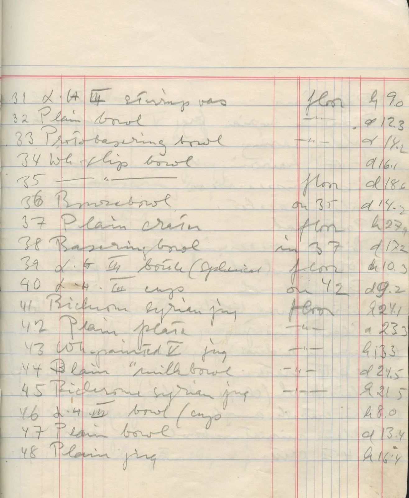 Scan 52 of field diary DII:1f (Enkomi, the tombs), handwritten in Swedish. The transcription and translation follow.