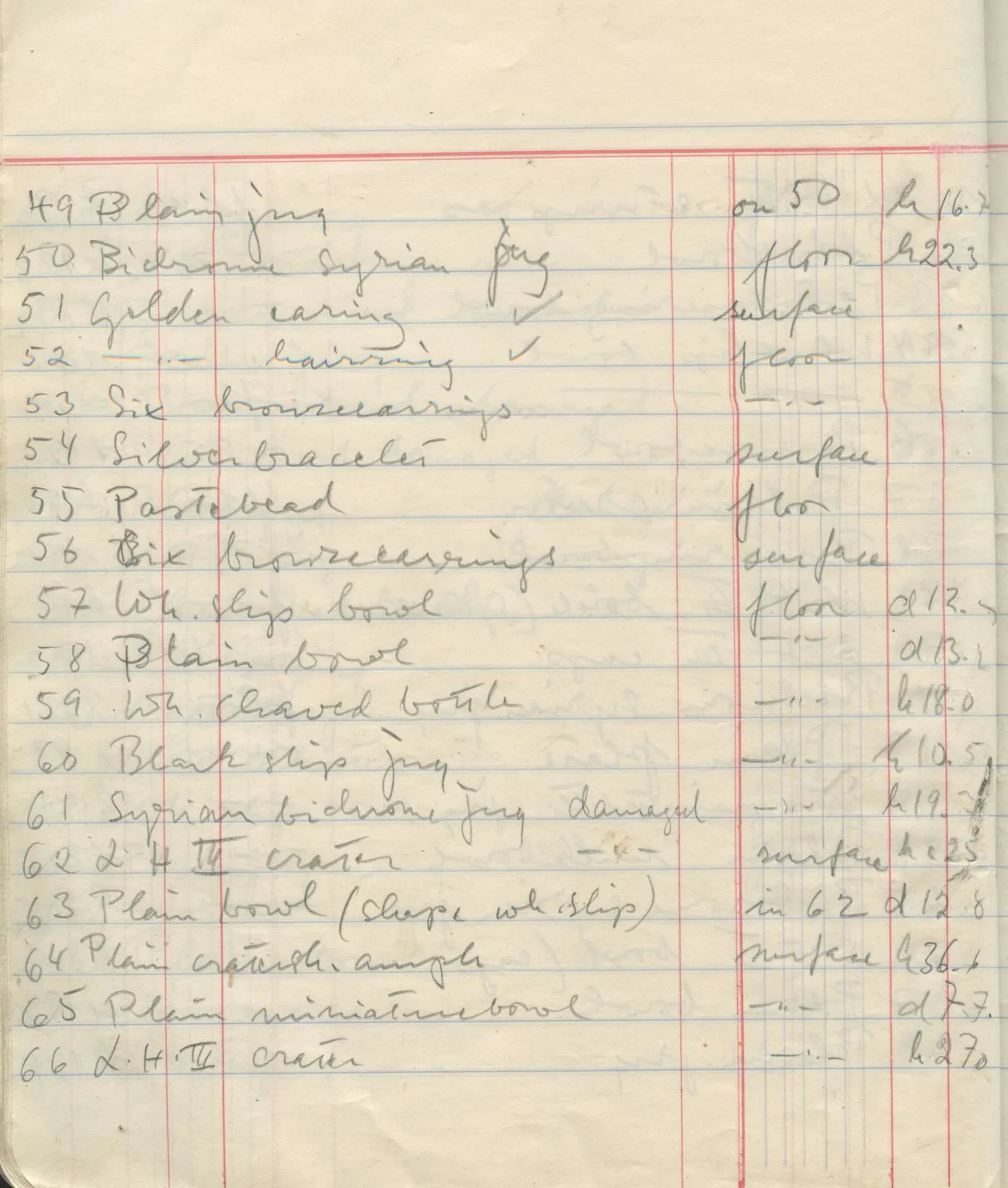 Scan 53 of field diary DII:1f (Enkomi, the tombs), handwritten in Swedish. The transcription and translation follow.