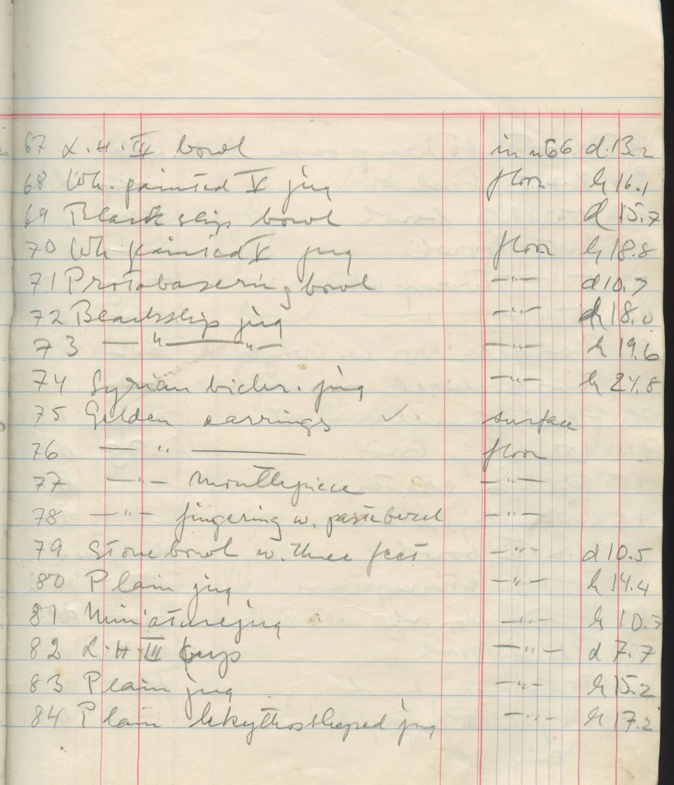 Scan 54 of field diary DII:1f (Enkomi, the tombs), handwritten in Swedish. The transcription and translation follow.