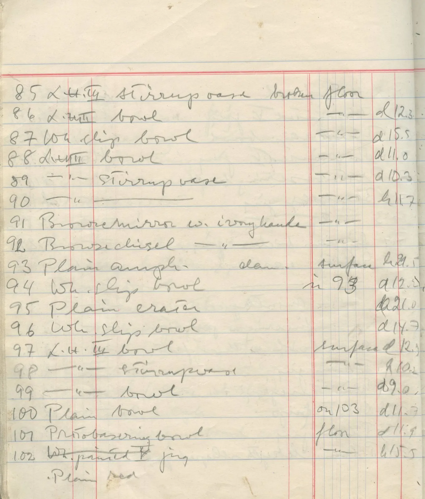 Scan 55 of field diary DII:1f (Enkomi, the tombs), handwritten in Swedish. The transcription and translation follow.