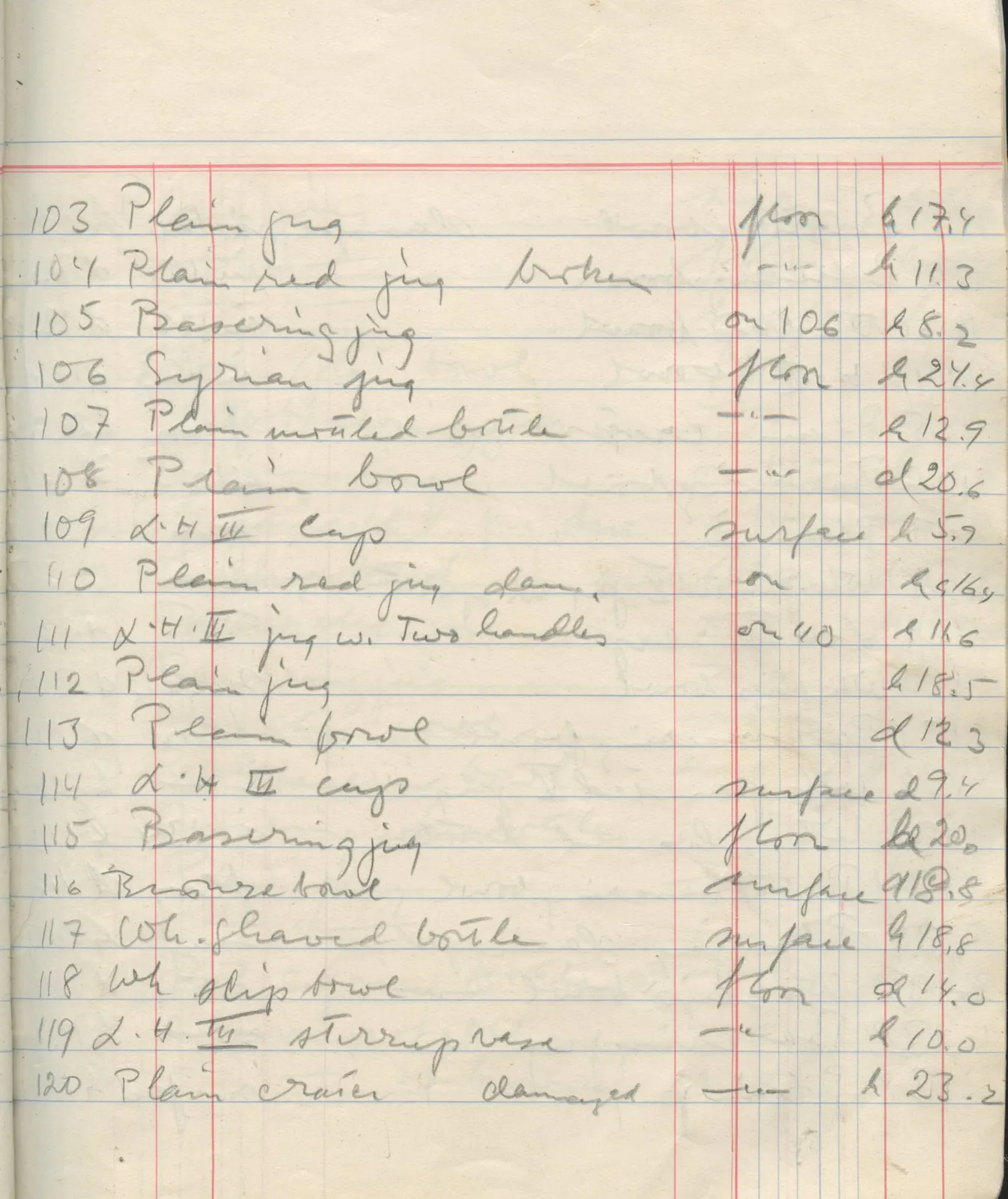 Scan 56 of field diary DII:1f (Enkomi, the tombs), handwritten in Swedish. The transcription and translation follow.