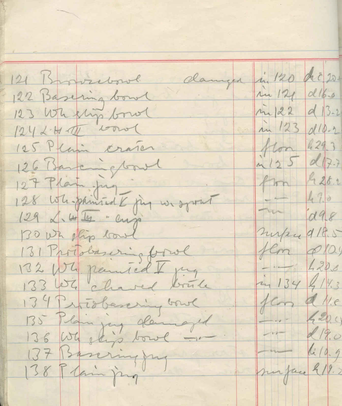 Scan 57 of field diary DII:1f (Enkomi, the tombs), handwritten in Swedish. The transcription and translation follow.