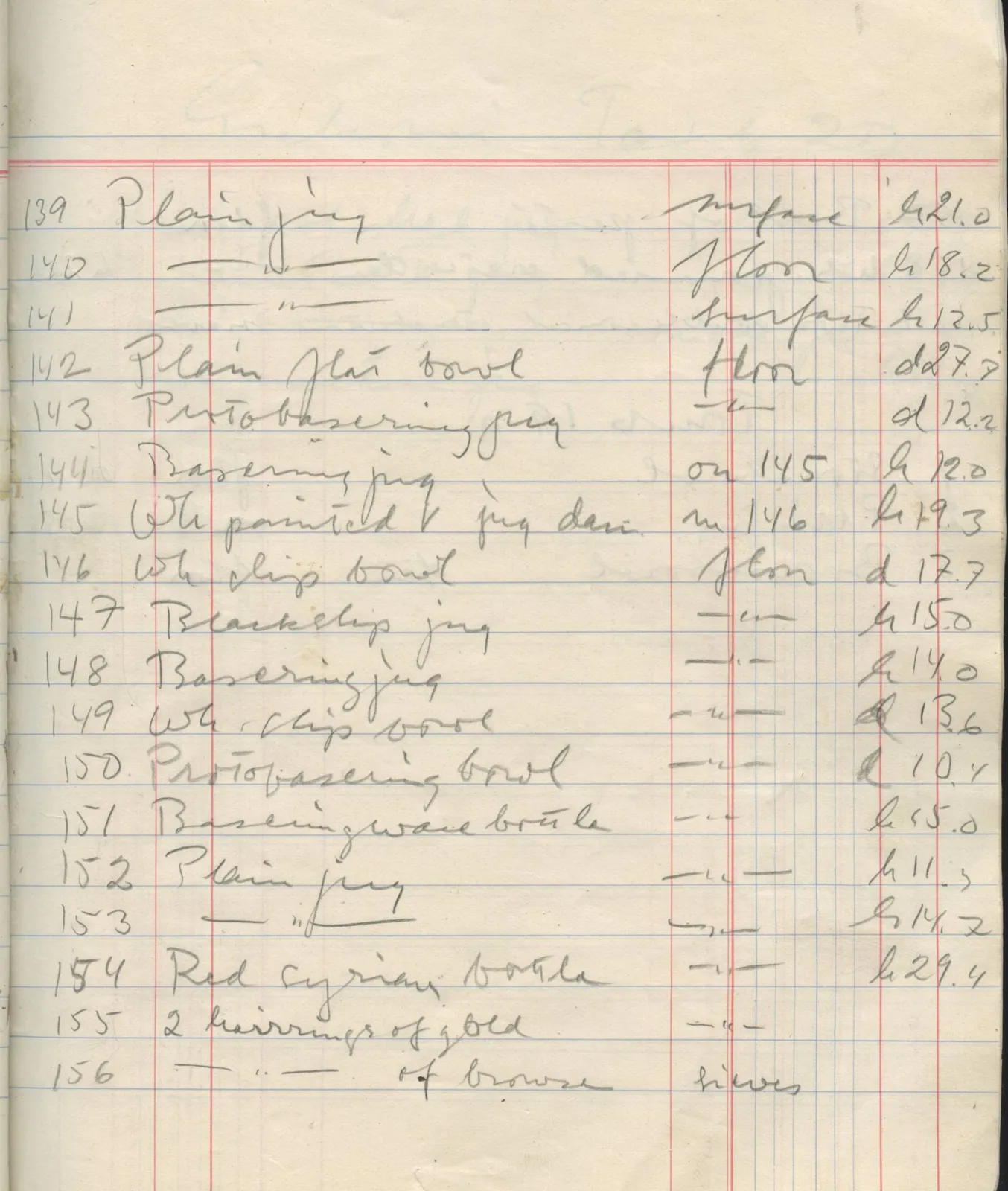 Scan 58 of field diary DII:1f (Enkomi, the tombs), handwritten in Swedish. The transcription and translation follow.
