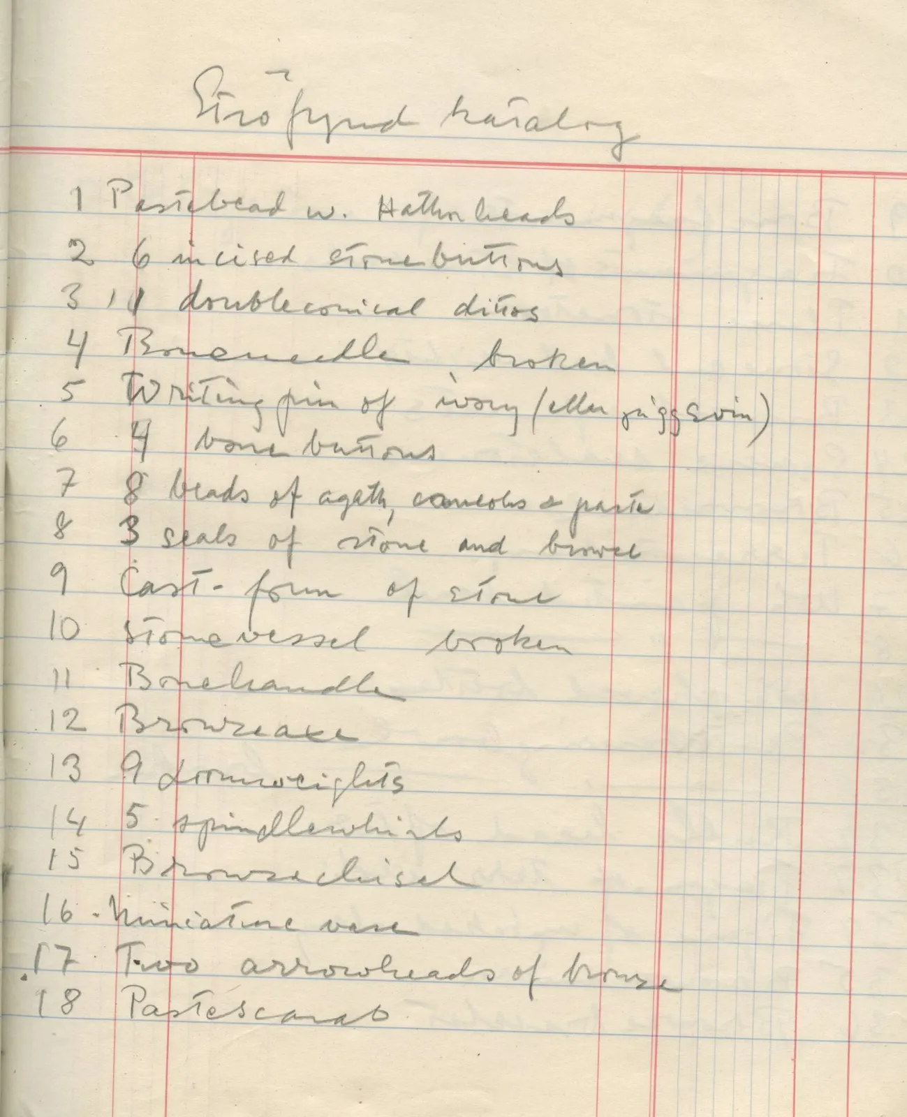 Scan 61 of field diary DII:1f (Enkomi, the tombs), handwritten in Swedish. The transcription and translation follow.