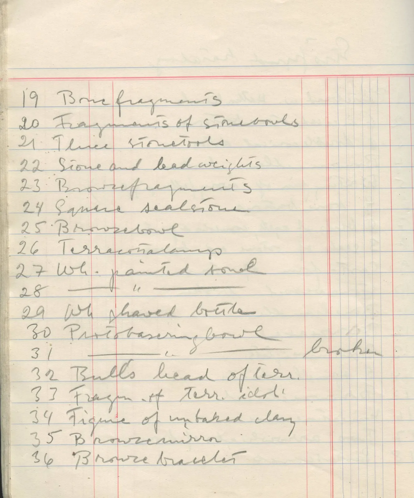 Scan 62 of field diary DII:1f (Enkomi, the tombs), handwritten in Swedish. The transcription and translation follow.