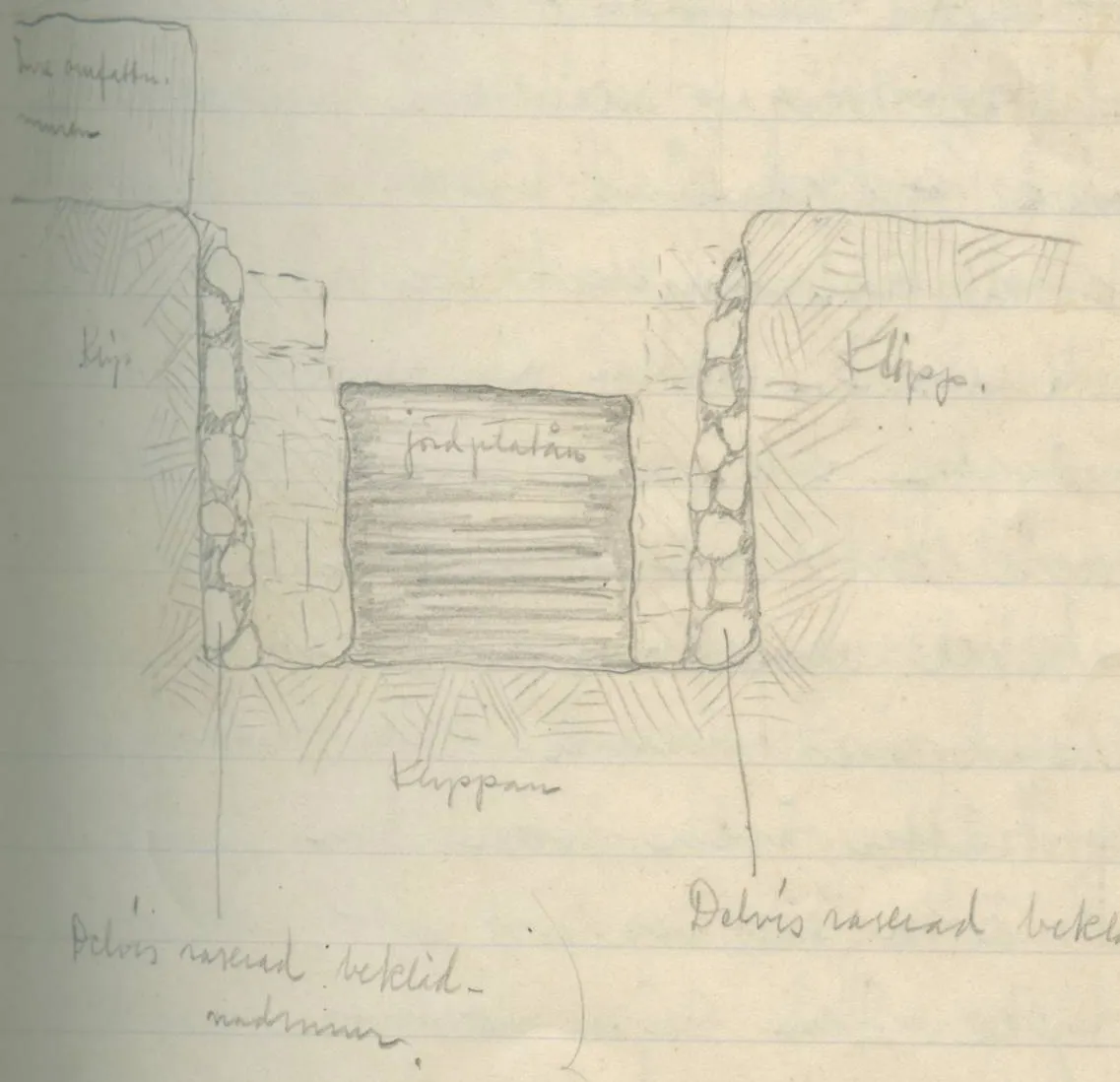 Cross-section of a cutting in the rock lined with stone walls on both sides and a shaded earth block in the middle