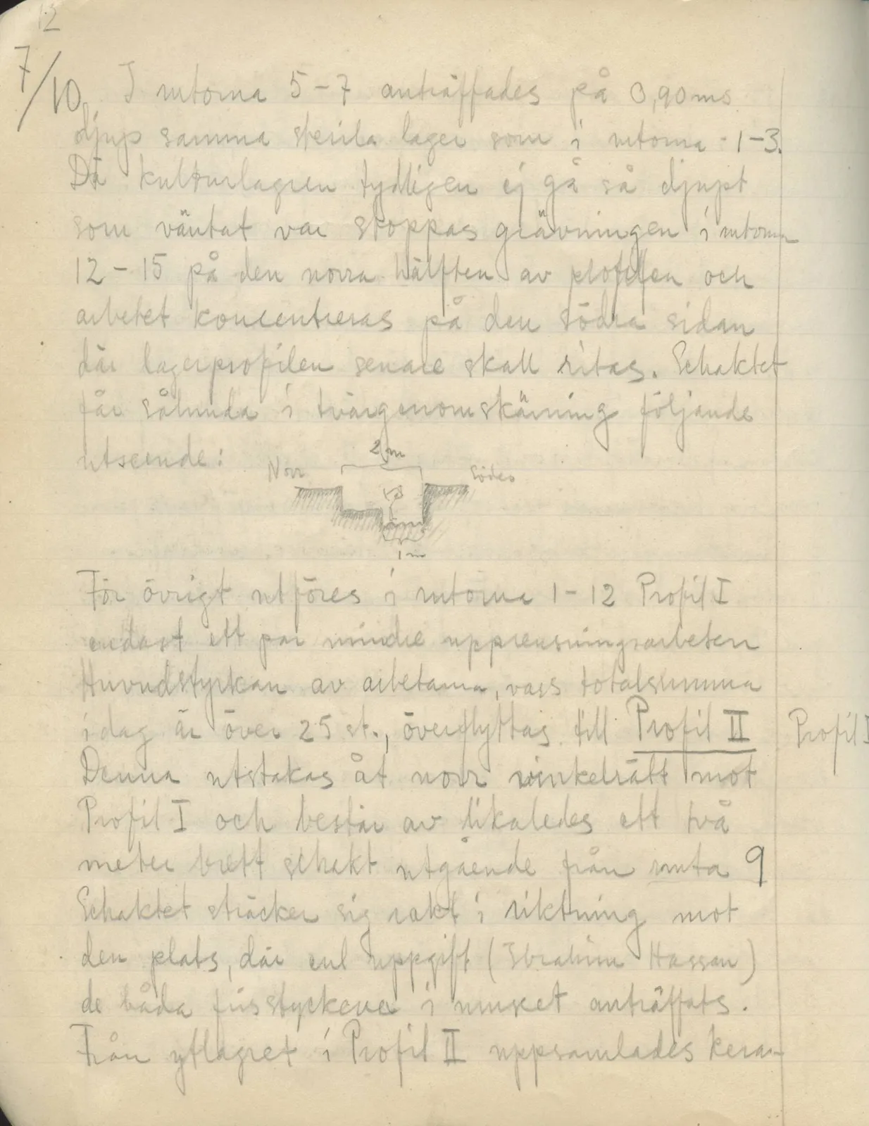 Scan 11 of field diary DII:2a (Soli, the theatre), handwritten in Swedish, with drawings. The transcription and translation follow.