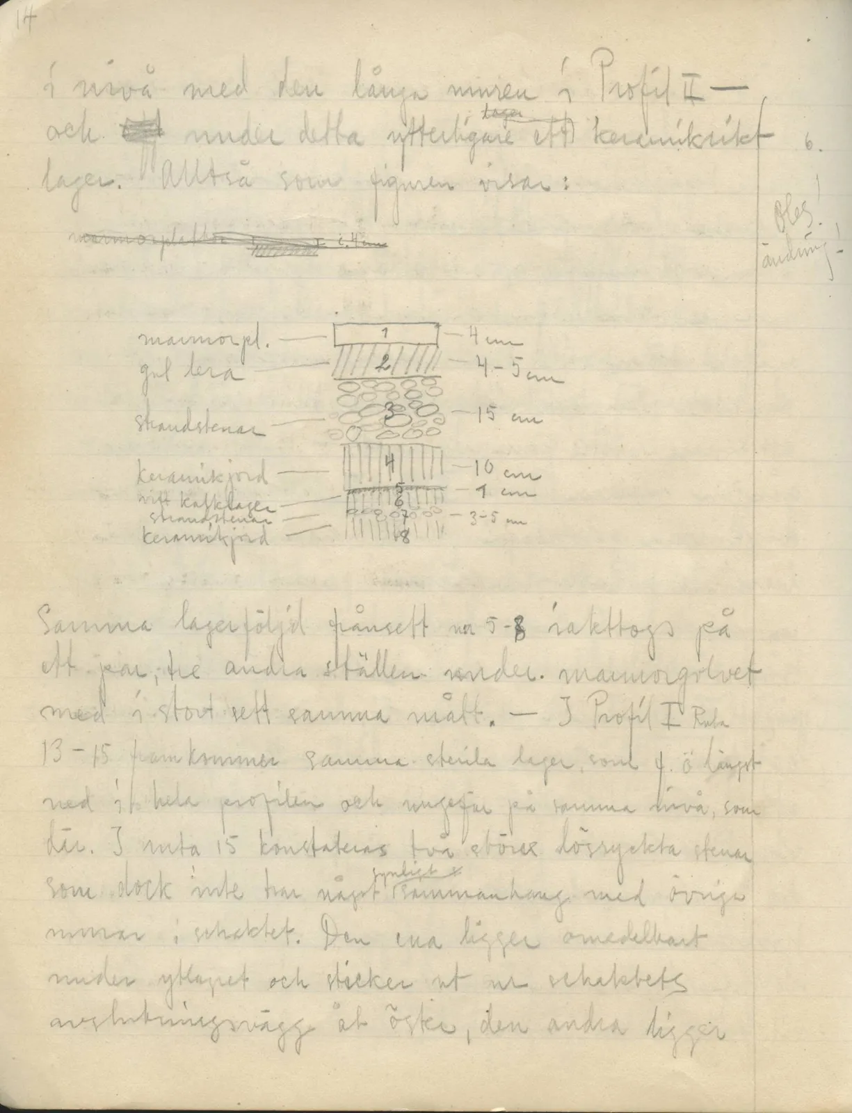 Scan 13 of field diary DII:2a (Soli, the theatre), handwritten in Swedish, with drawings. The transcription and translation follow.