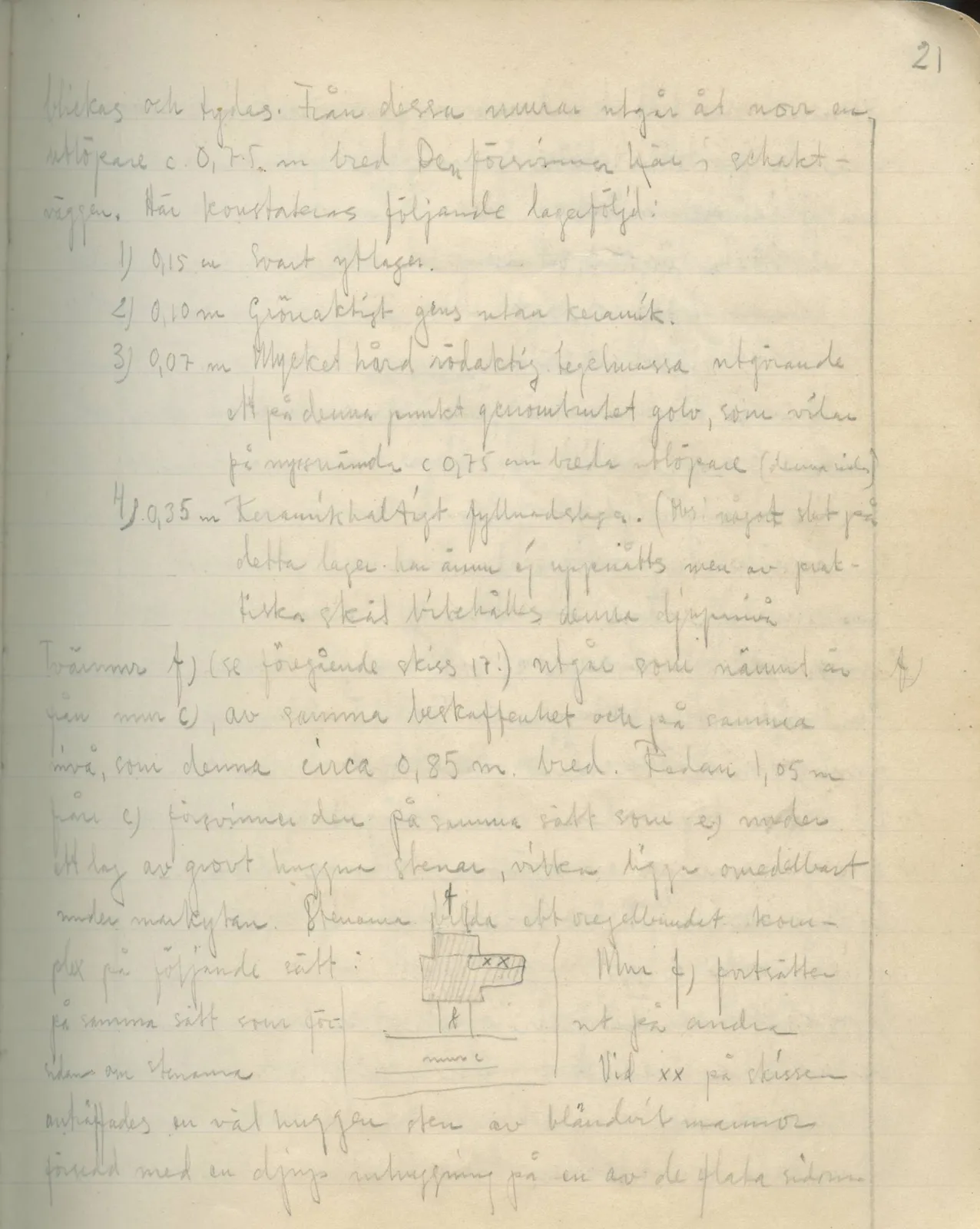 Scan 20 of field diary DII:2a (Soli, the theatre), handwritten in Swedish. The transcription and translation follow.